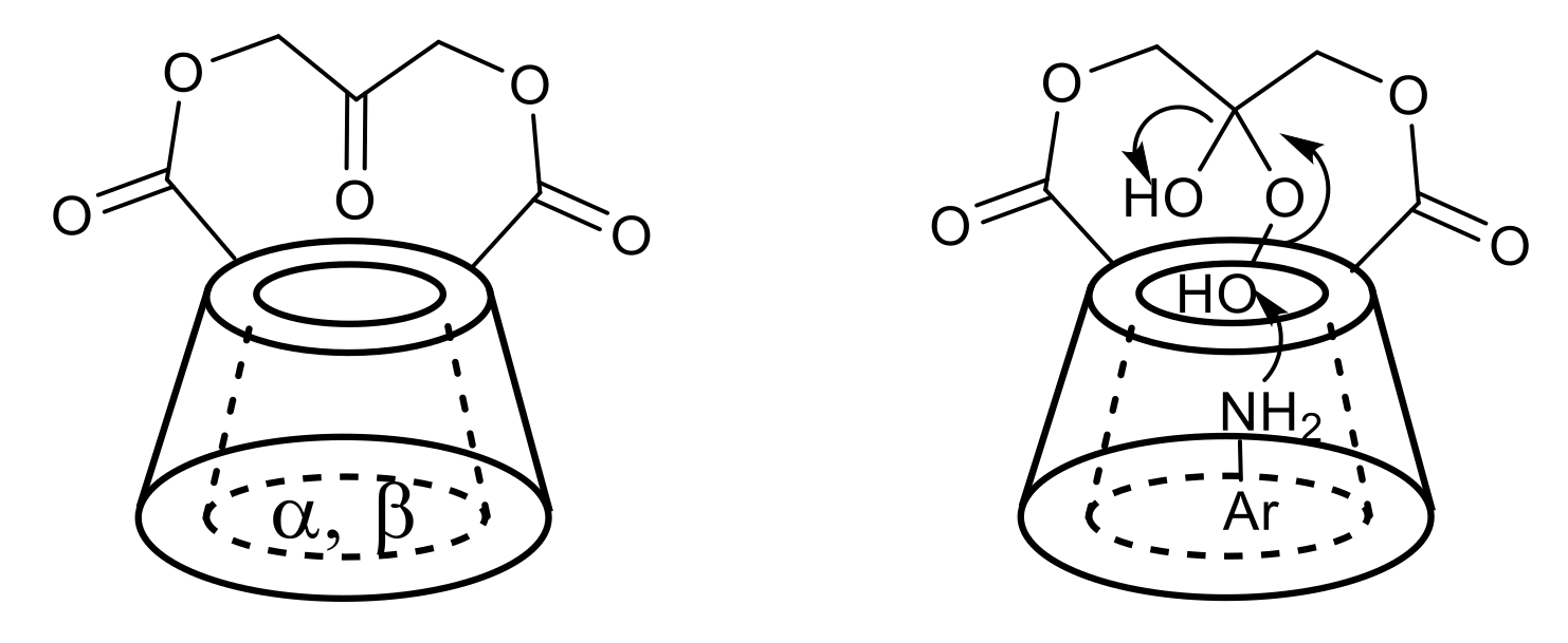 Chemistry 04 00007 g002