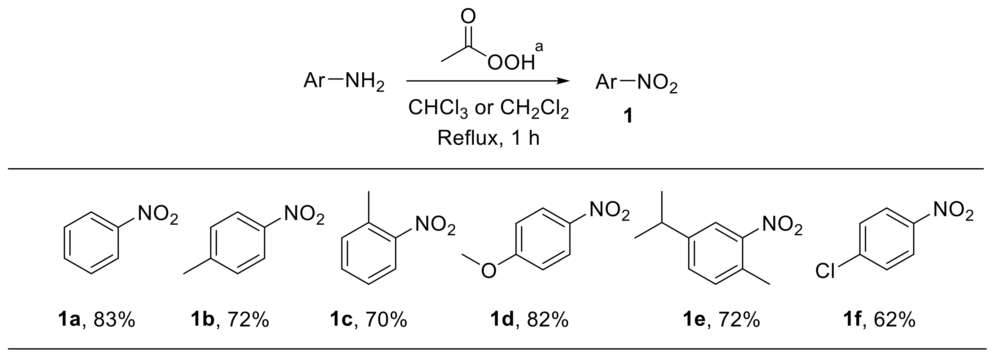 Chemistry 04 00007 sch002