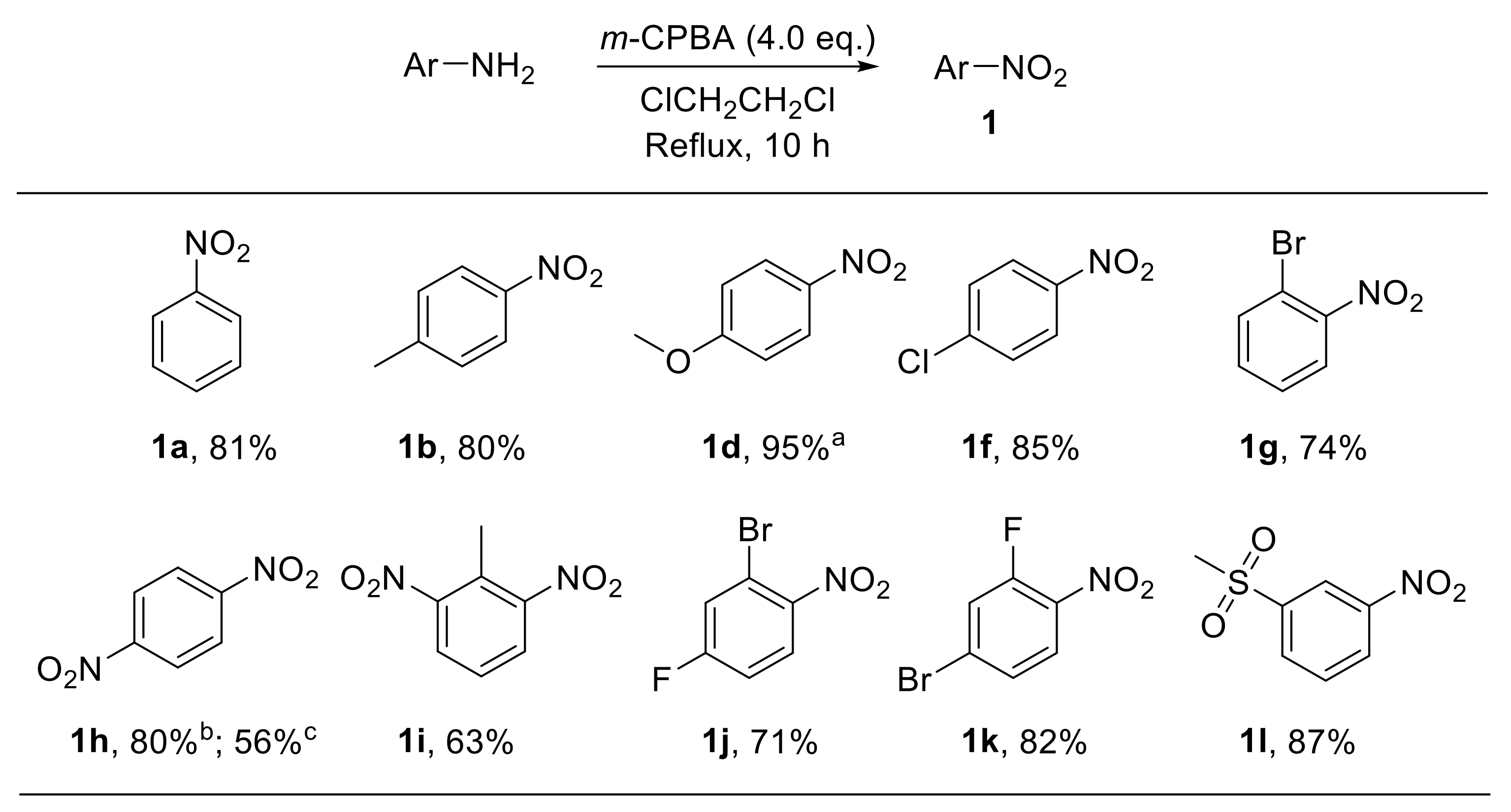 Chemistry 04 00007 sch003