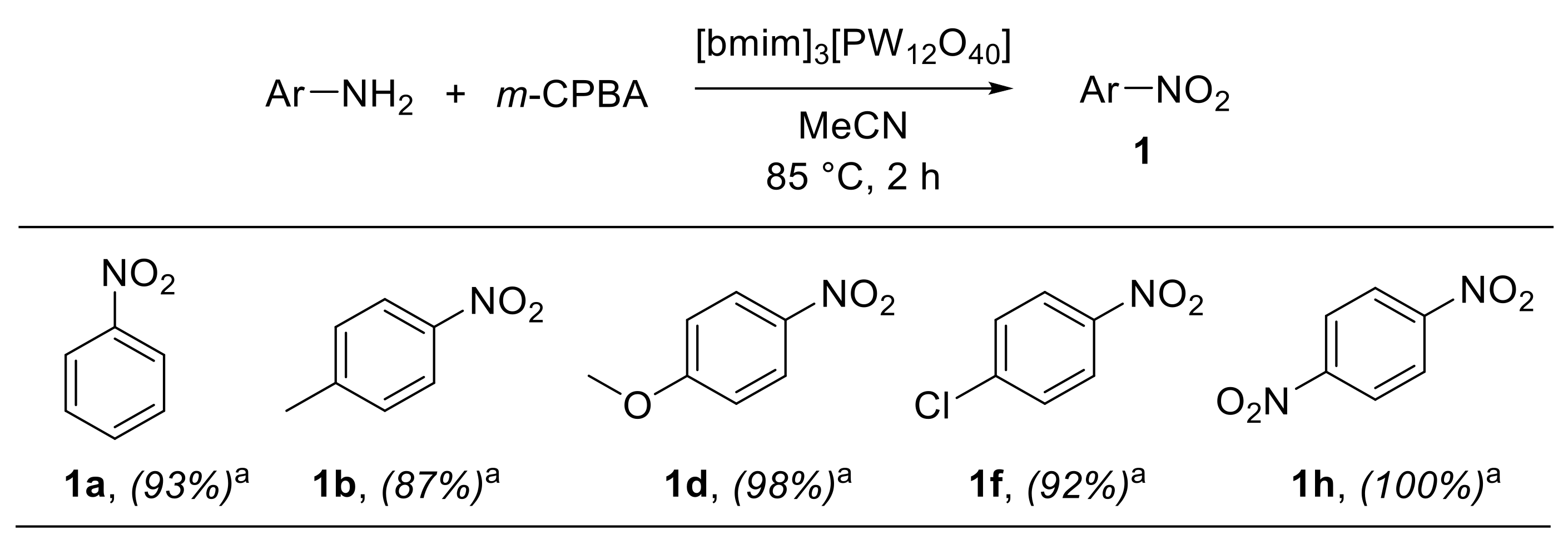 Chemistry 04 00007 sch004