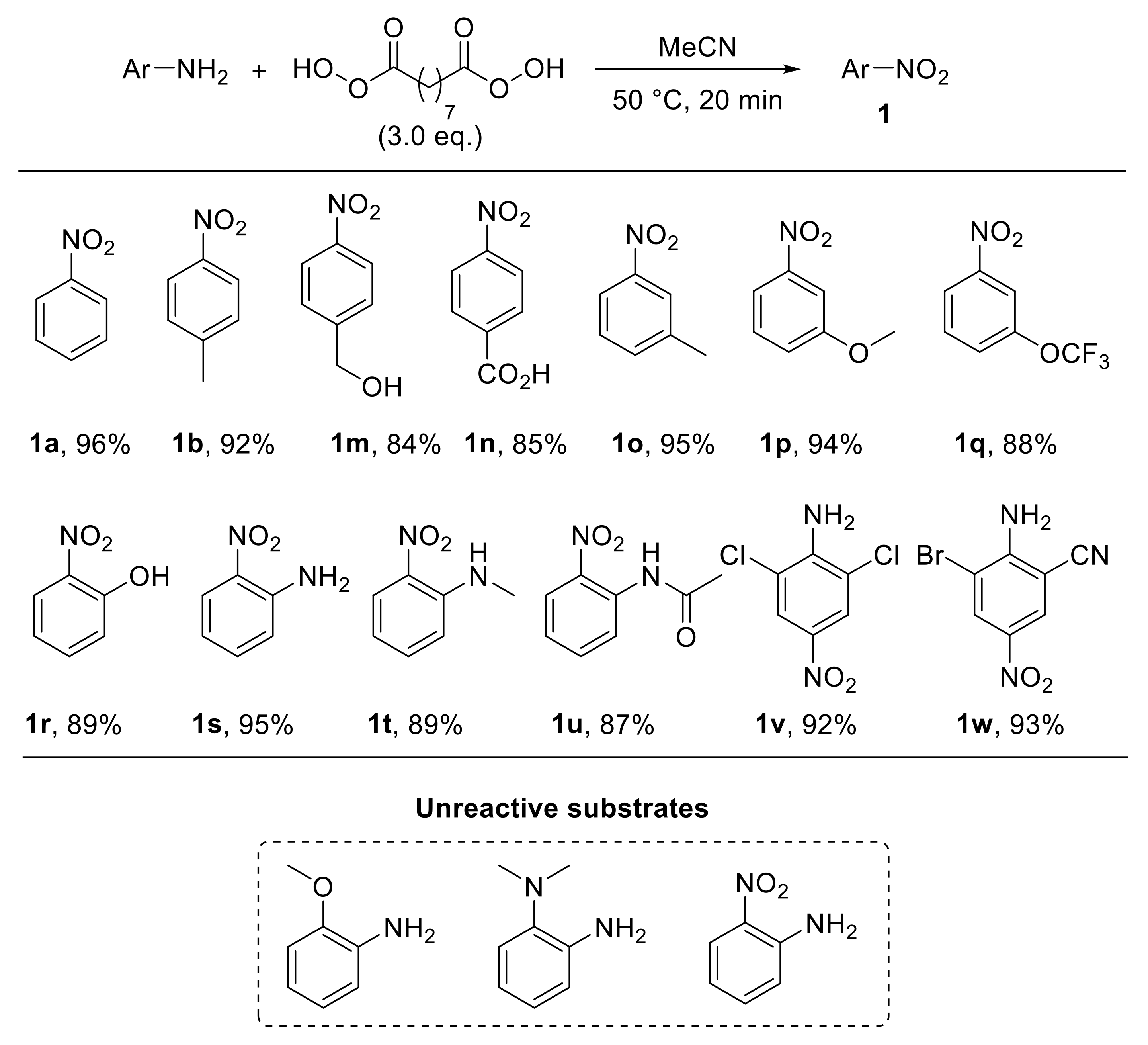 Chemistry 04 00007 sch005