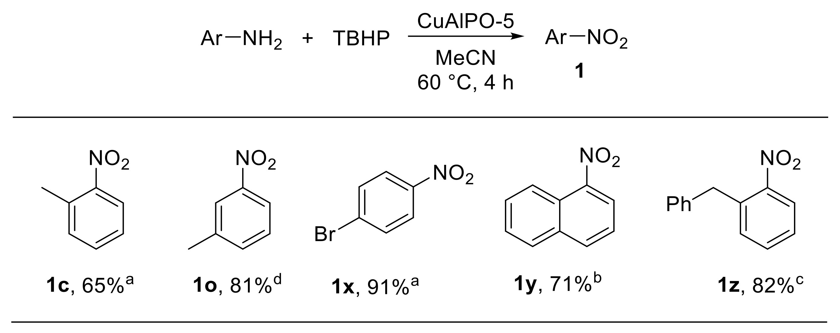 Chemistry 04 00007 sch007