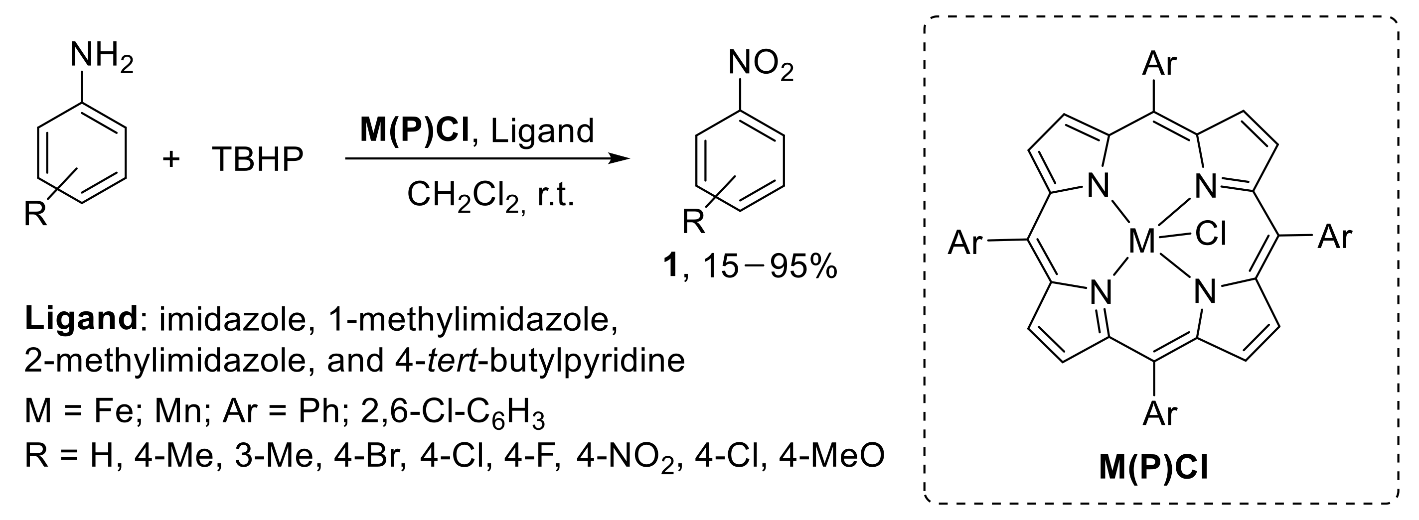 Chemistry 04 00007 sch010