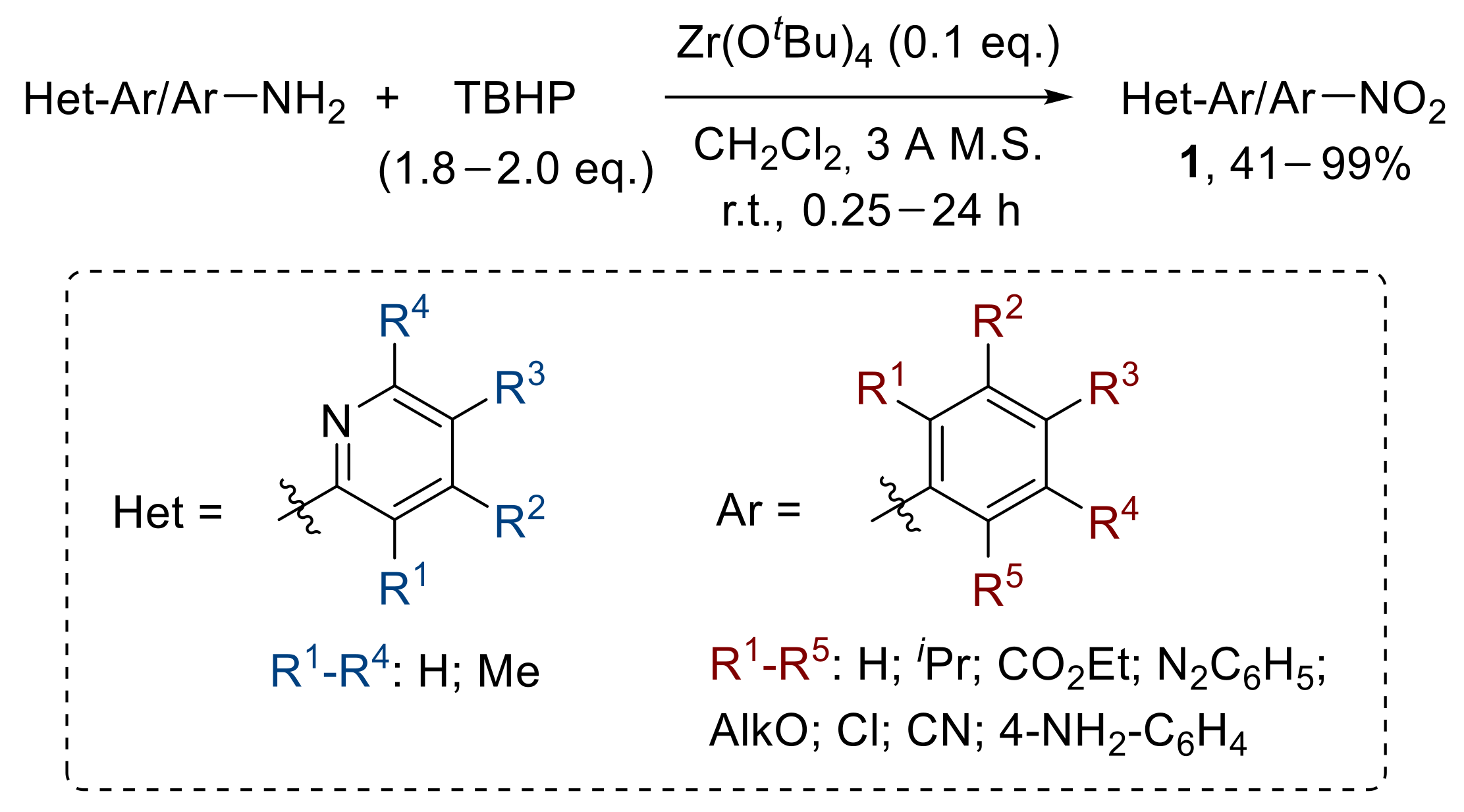 Chemistry 04 00007 sch011