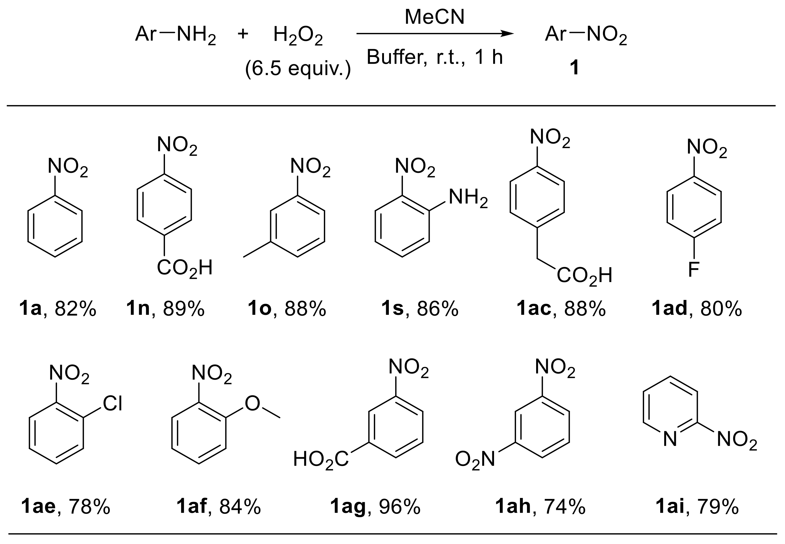 Chemistry 04 00007 sch013