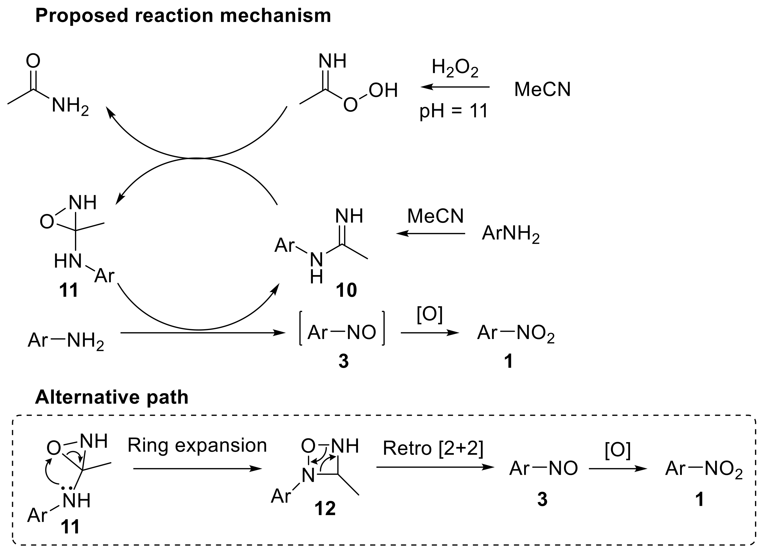 Chemistry 04 00007 sch014