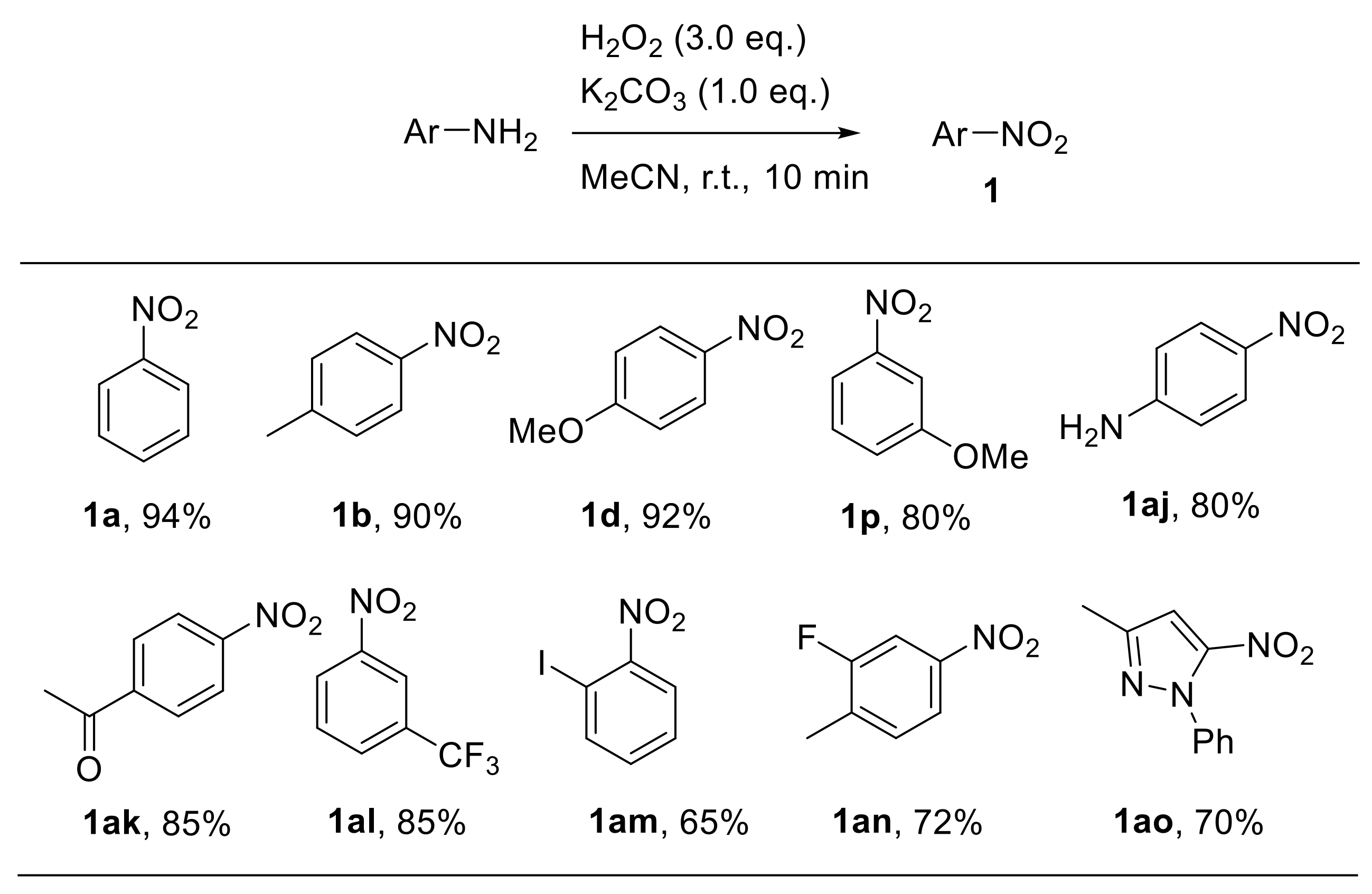 Chemistry 04 00007 sch015