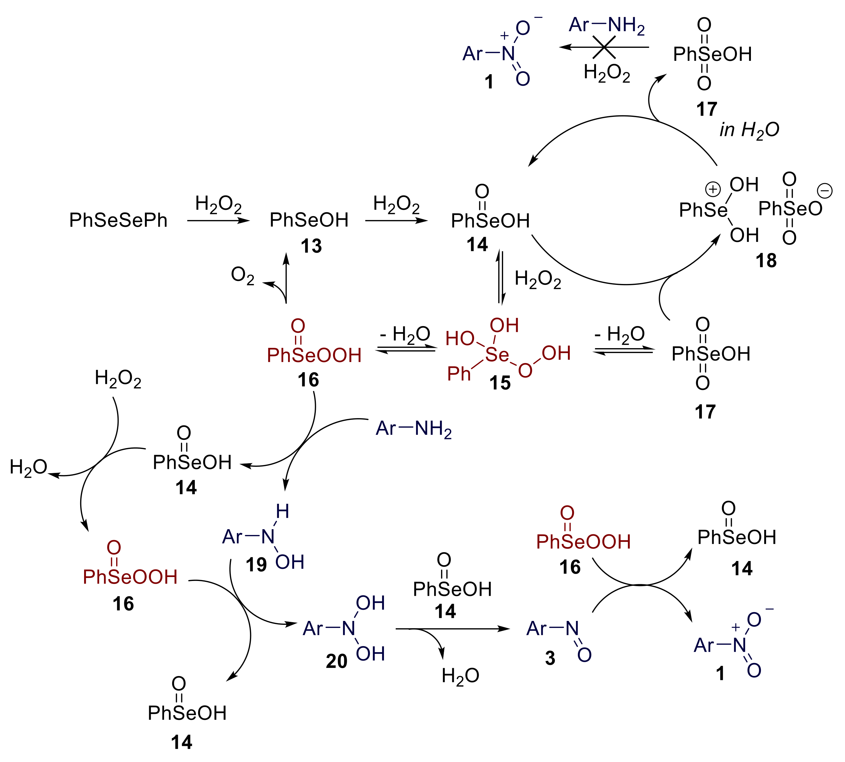 Chemistry 04 00007 sch017
