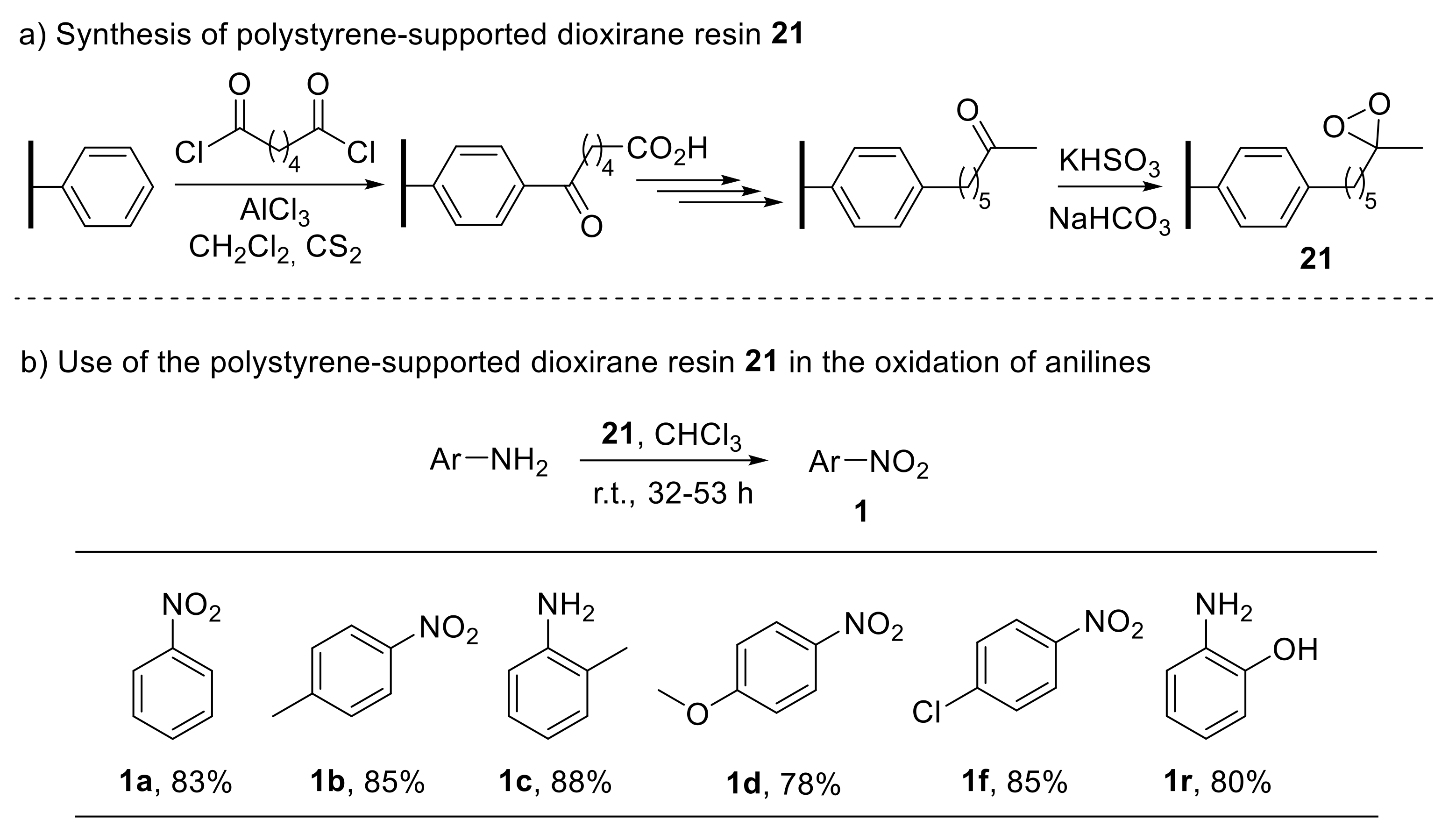 Chemistry 04 00007 sch021