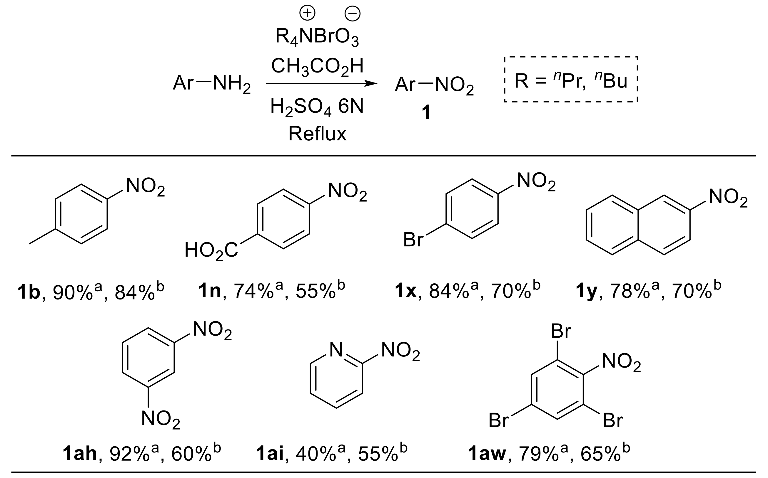 Chemistry 04 00007 sch025