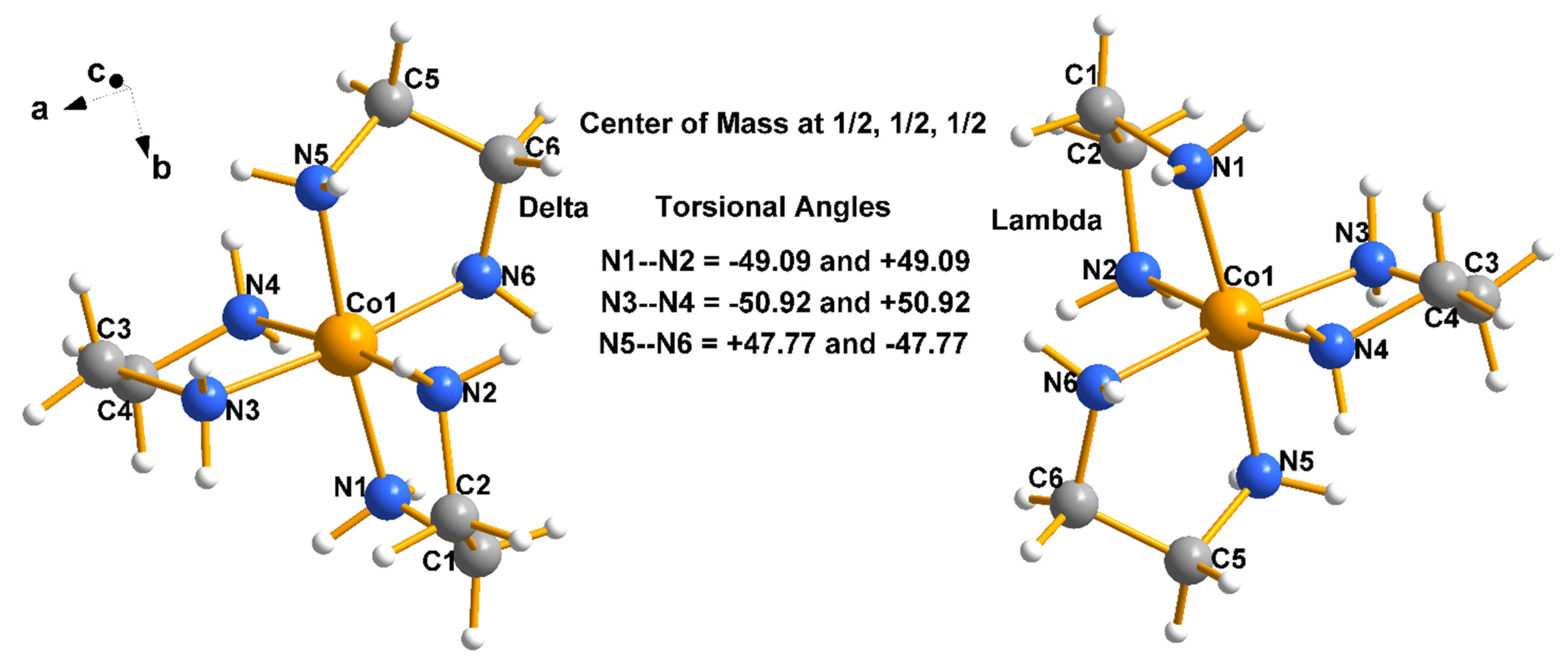 Chemistry 04 00012 g001