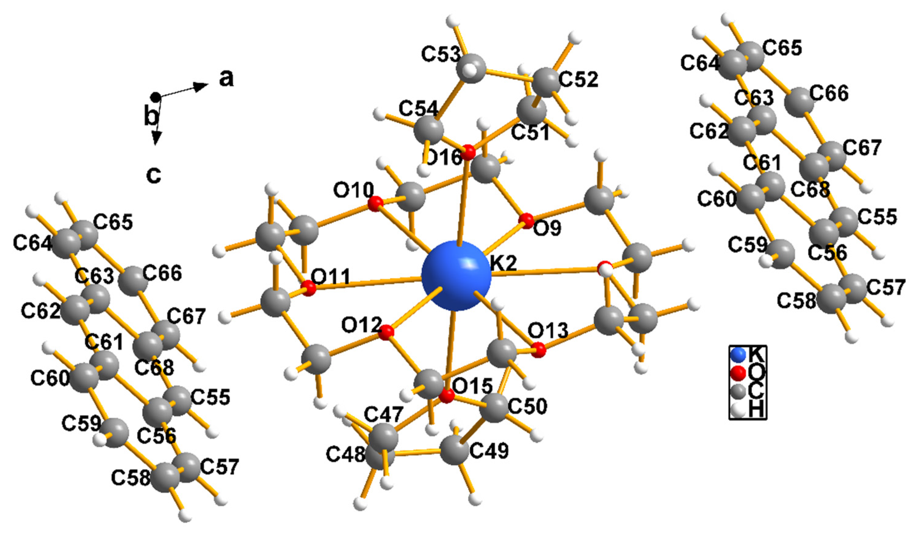 Chemistry 04 00012 g006