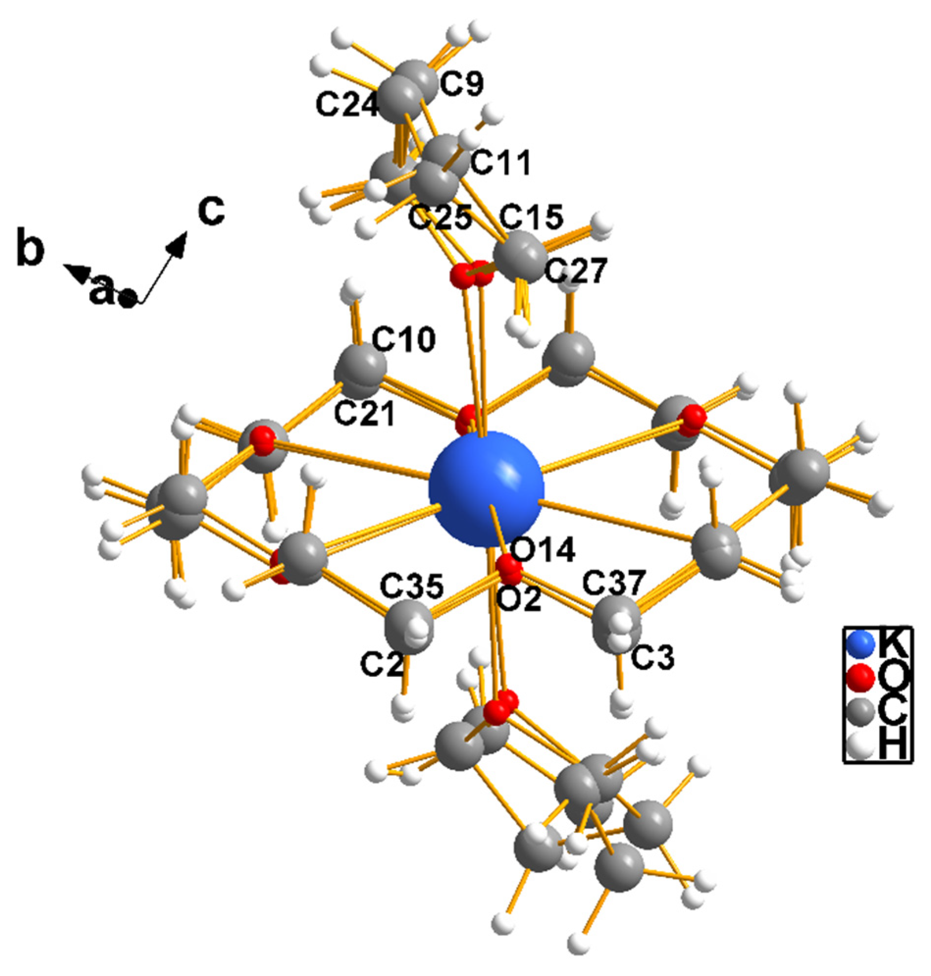 Chemistry 04 00012 g008