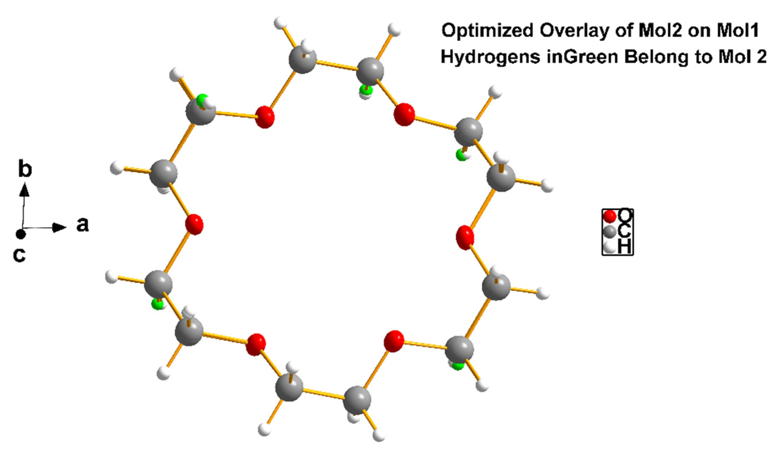Chemistry 04 00012 g009