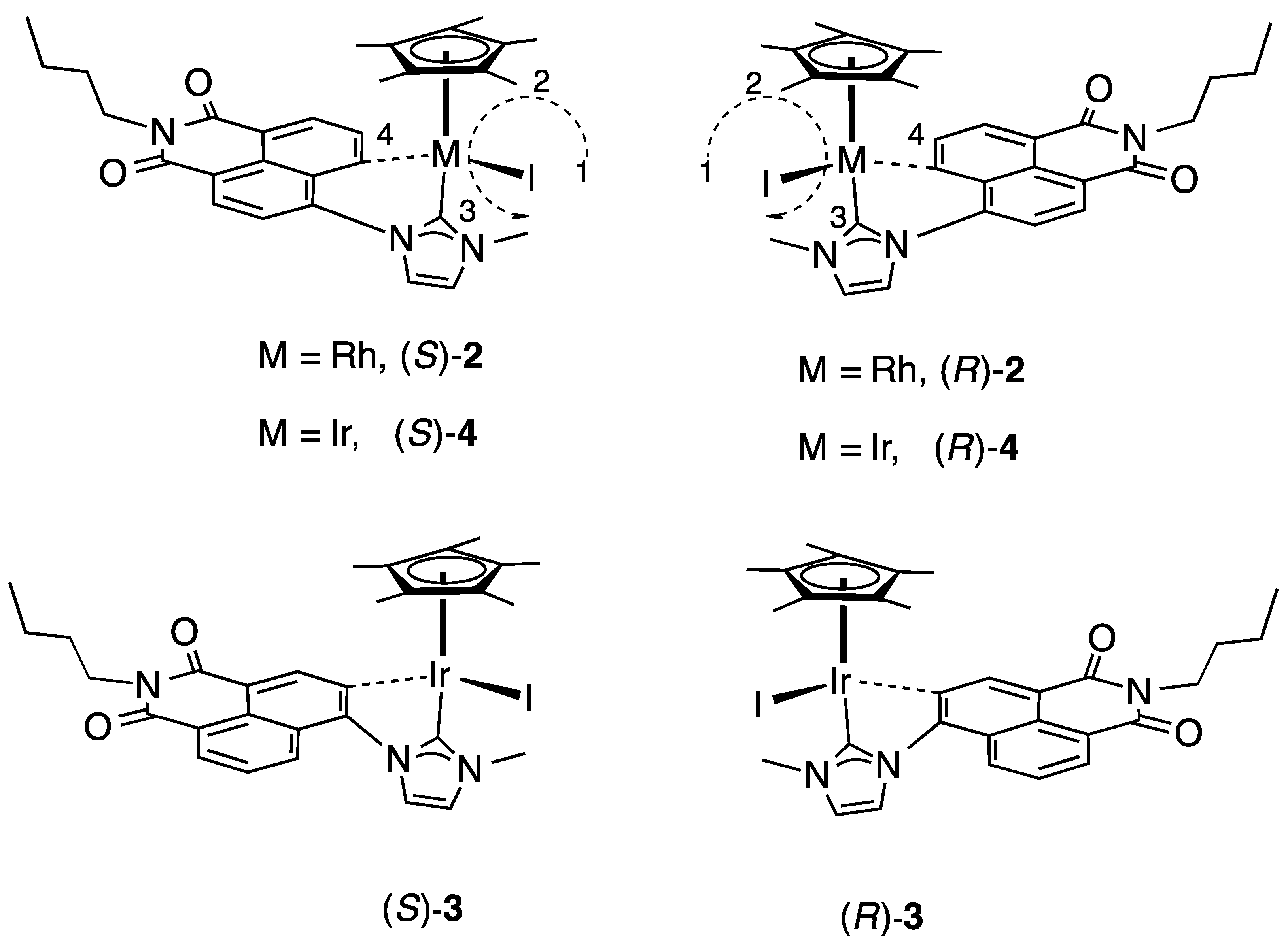 Chemistry 04 00014 g001