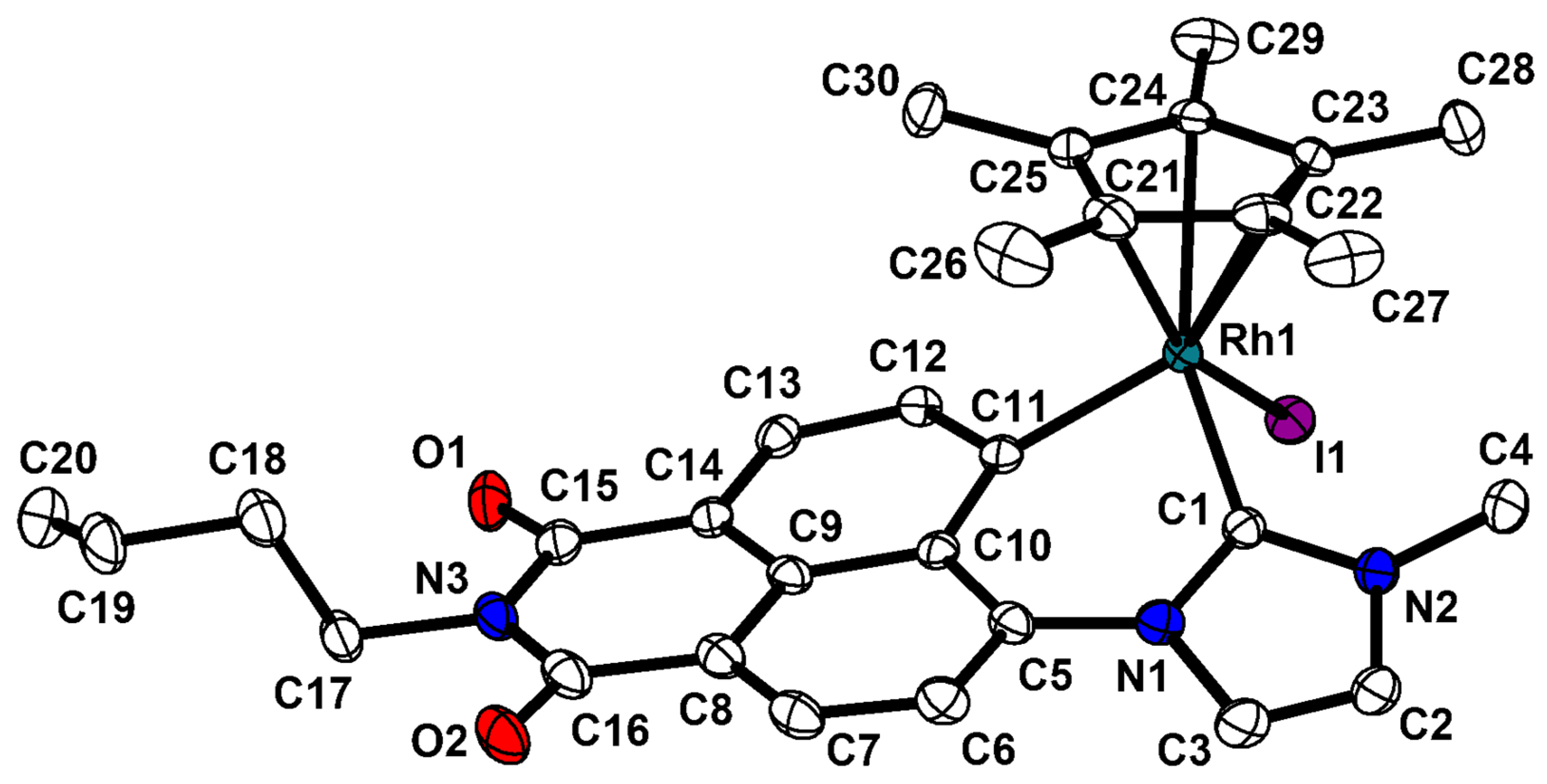 Chemistry 04 00014 g005