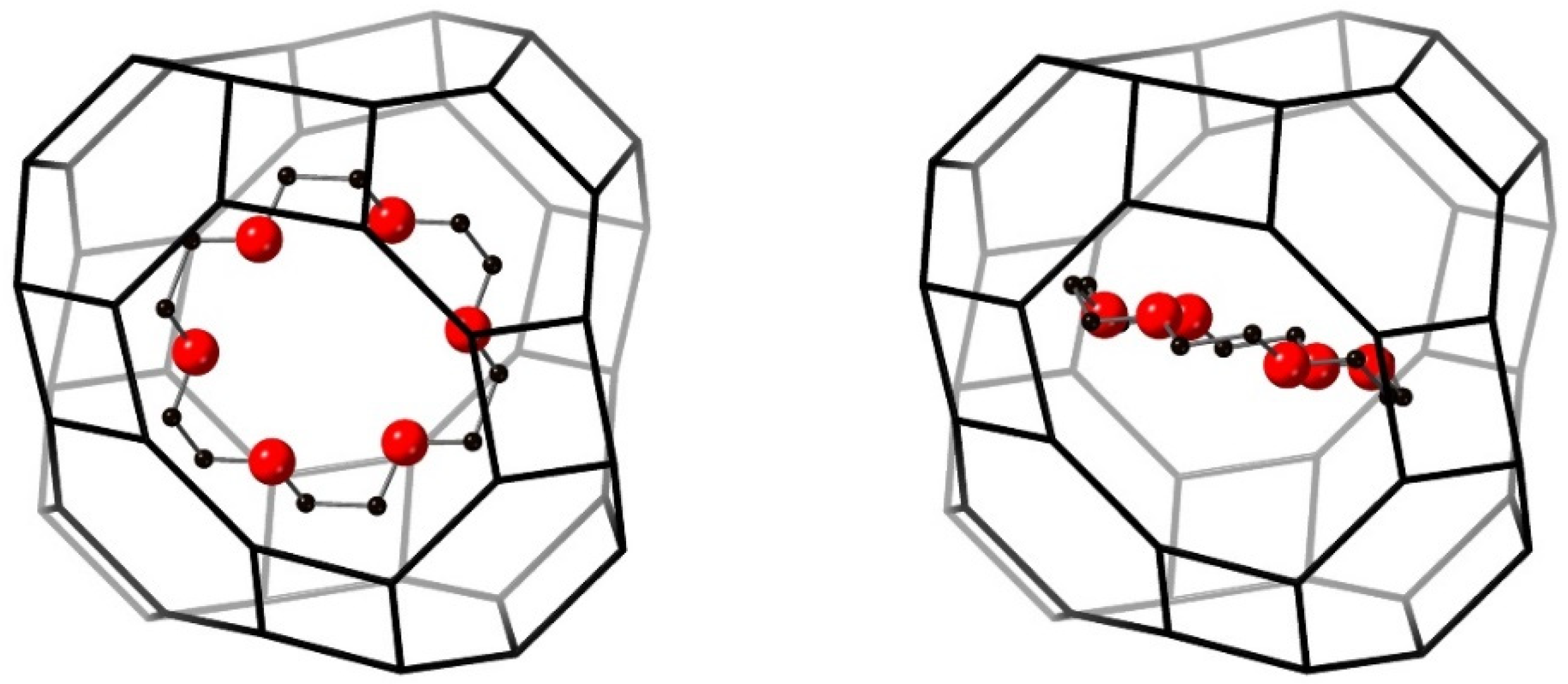 Chemistry 04 00015 g004