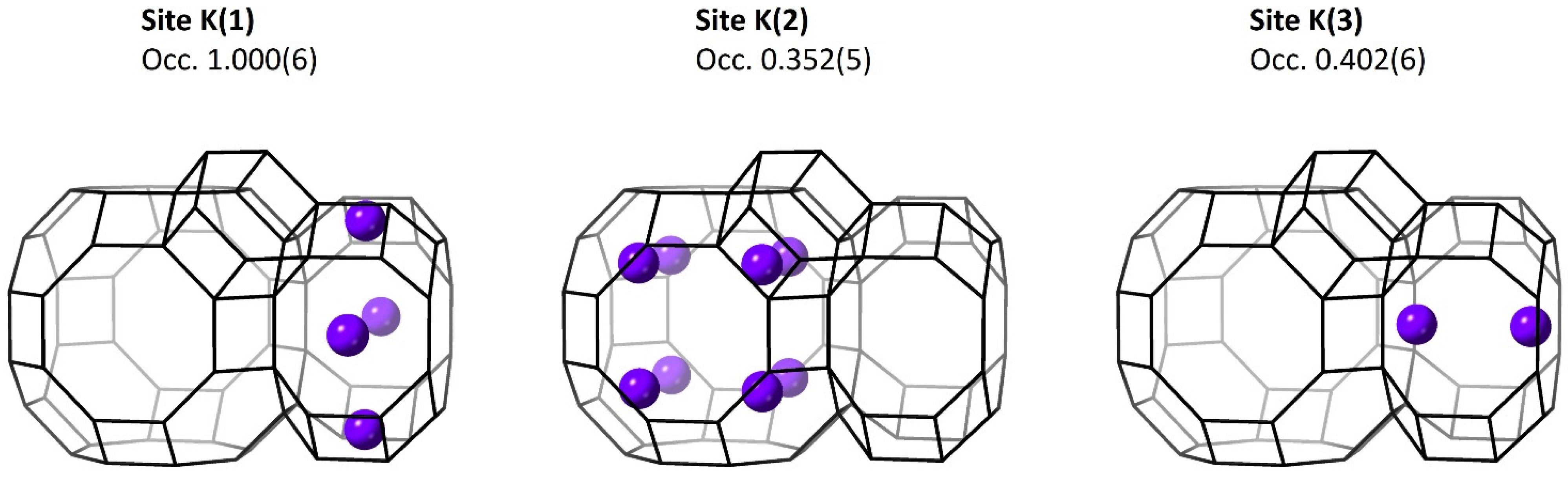 Chemistry 04 00015 g006