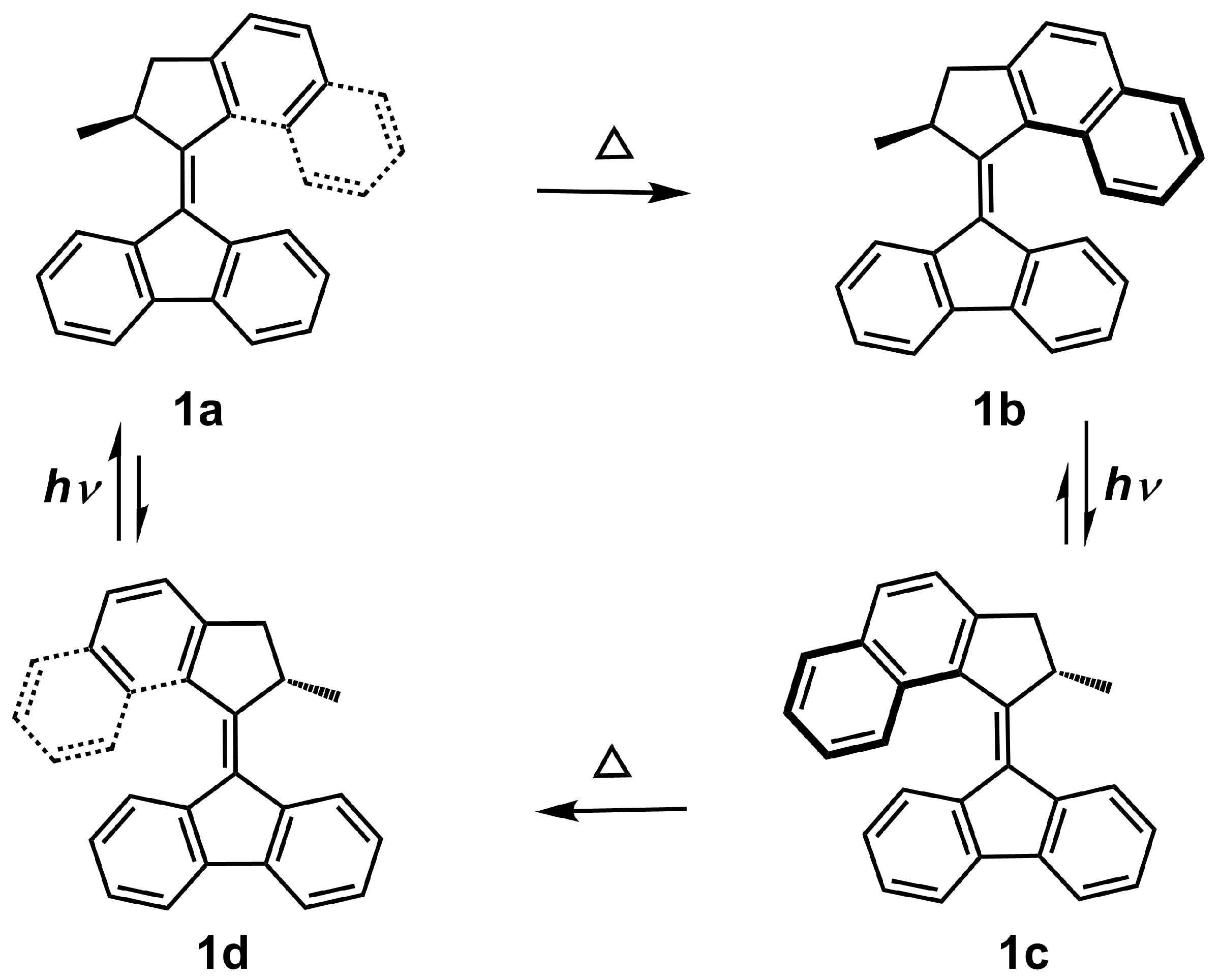 Chemistry 04 00016 g001