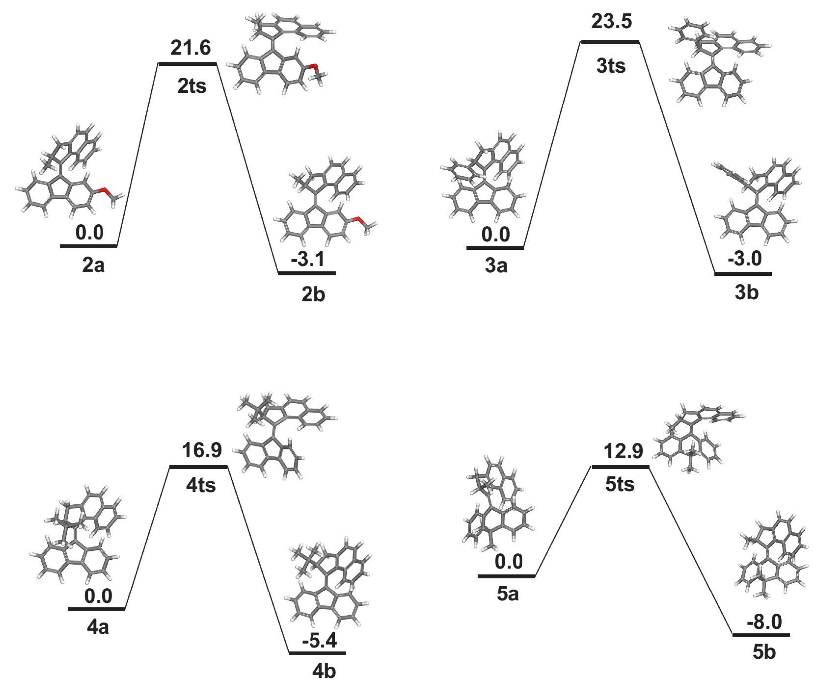 Chemistry 04 00016 g004