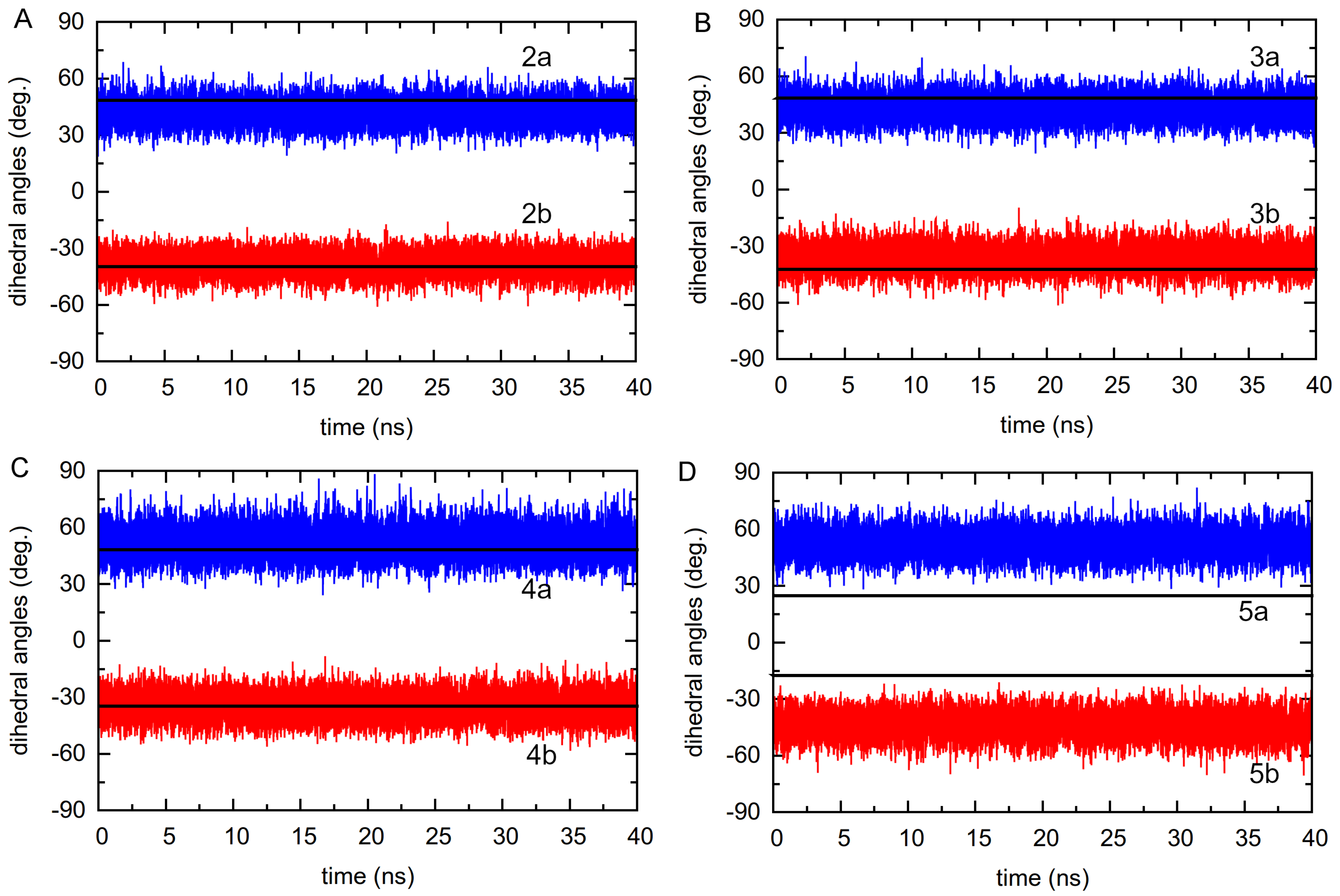Chemistry 04 00016 g006