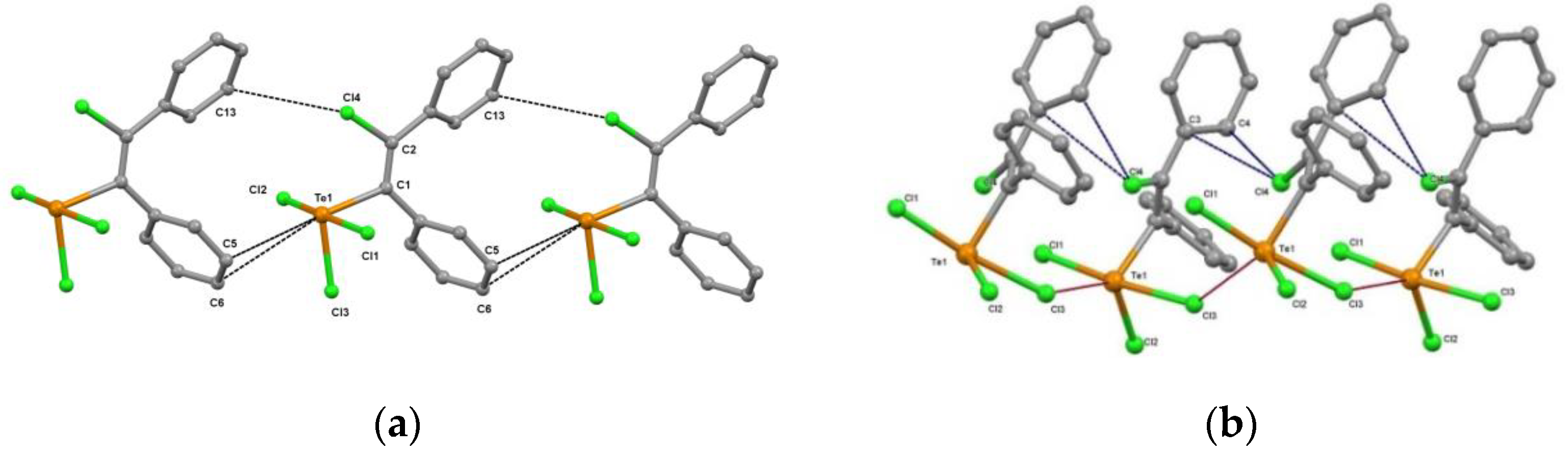 Chemistry 04 00017 g001