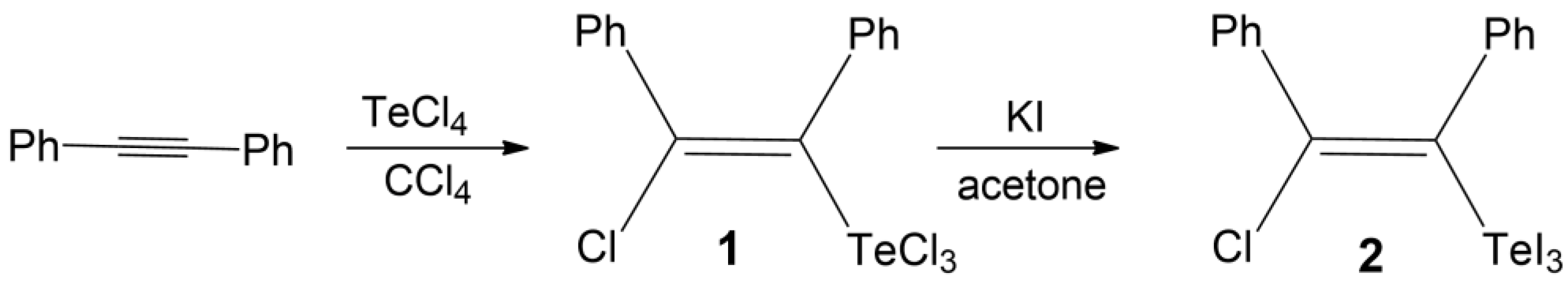 Chemistry 04 00017 g002