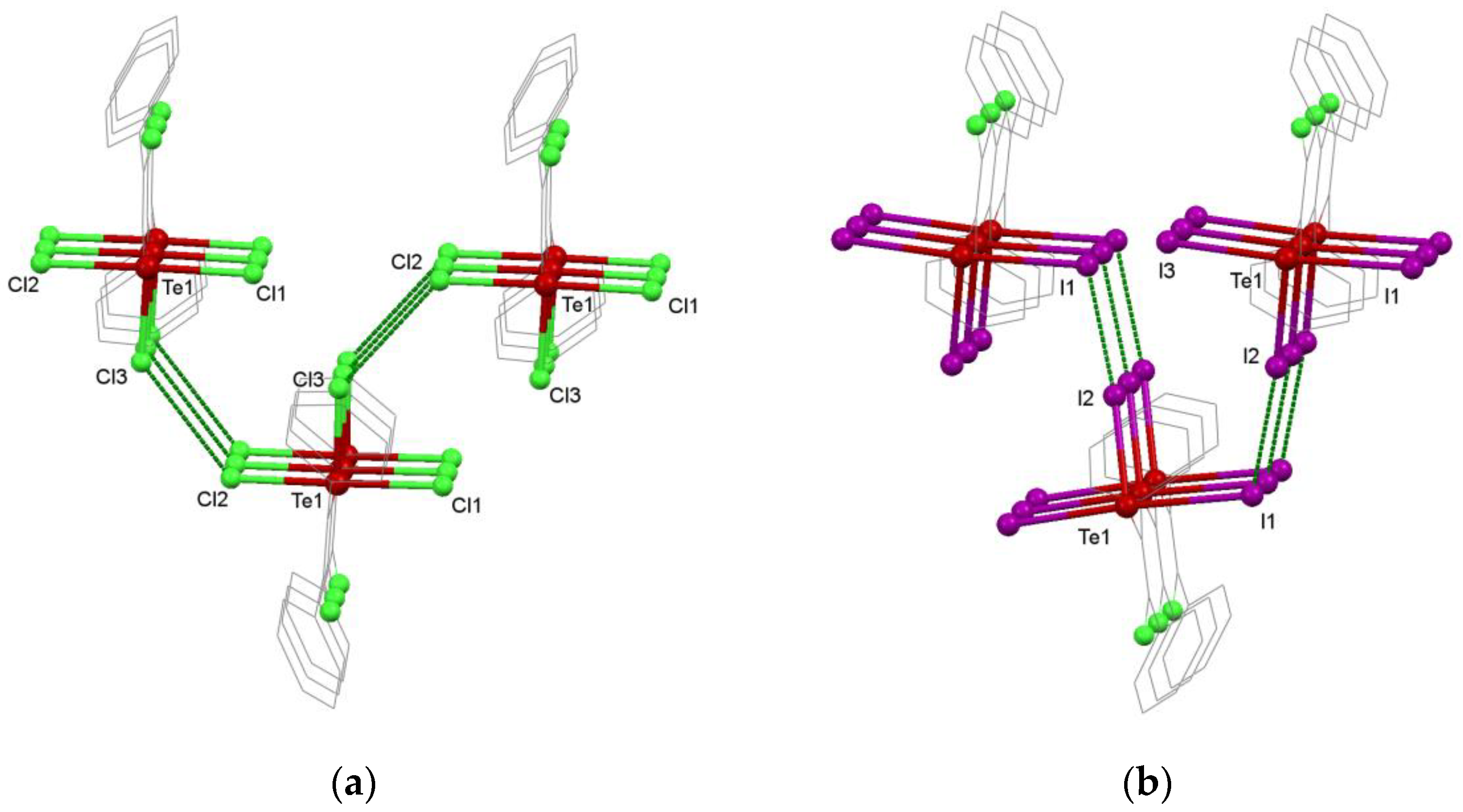 Chemistry 04 00017 g006
