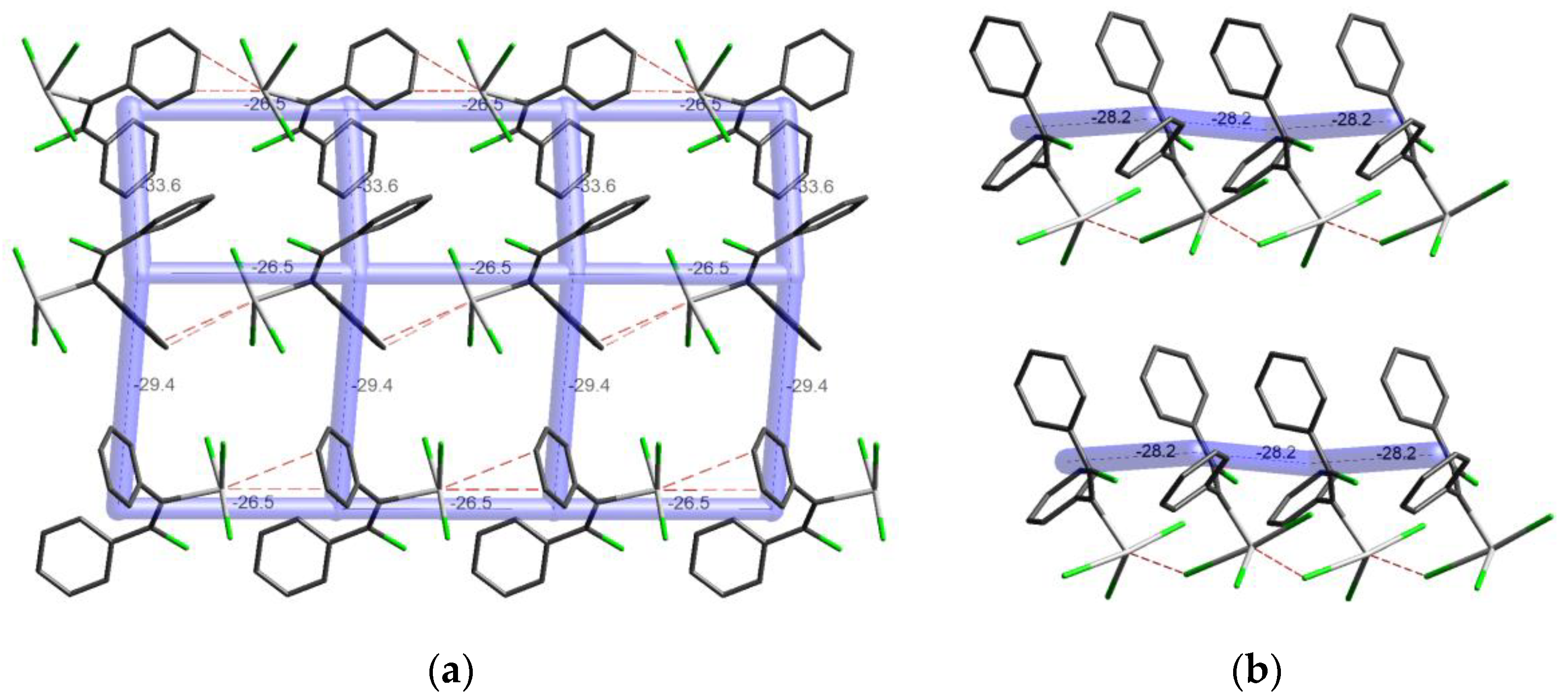 Chemistry 04 00017 g007