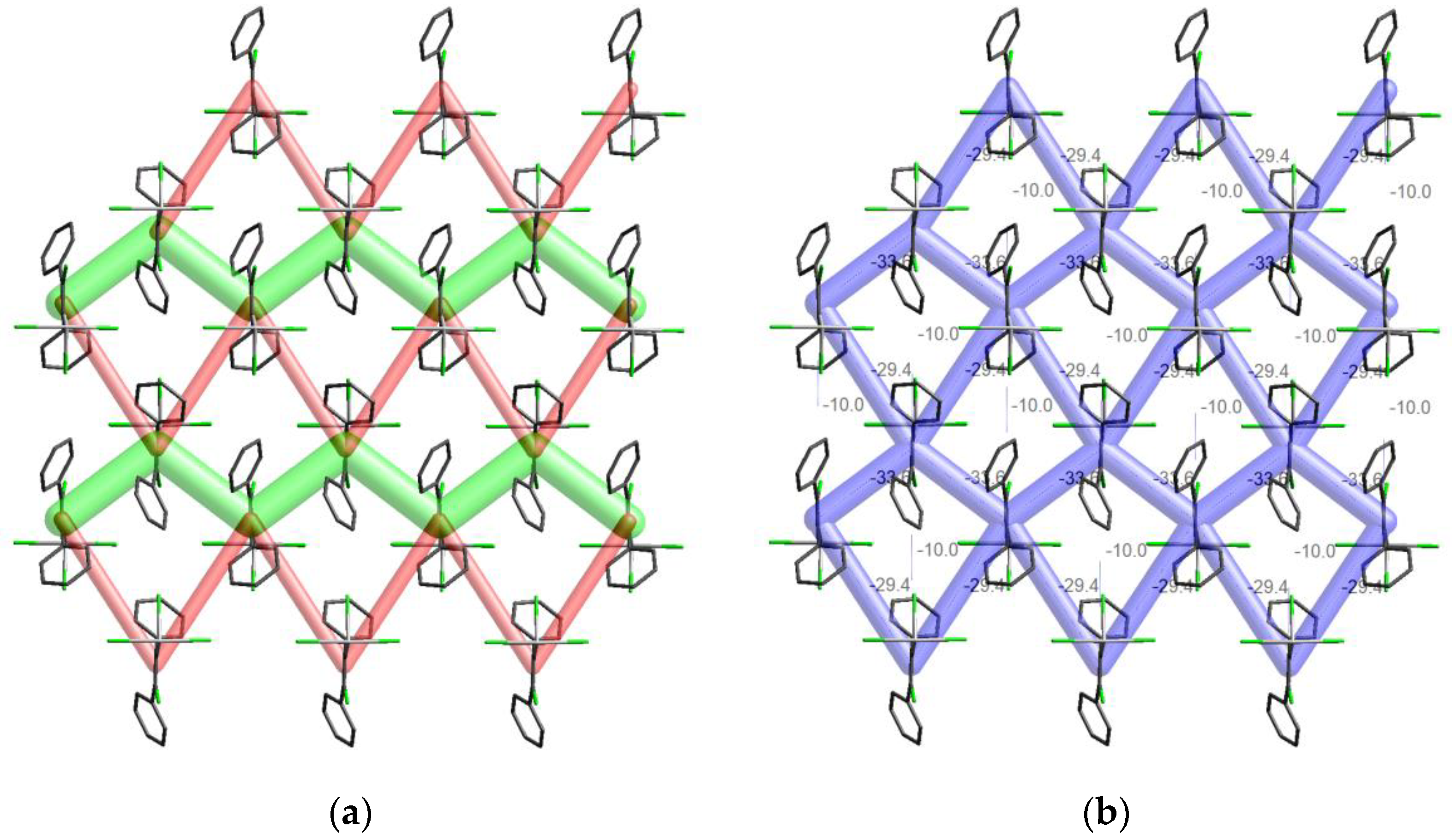 Chemistry 04 00017 g008