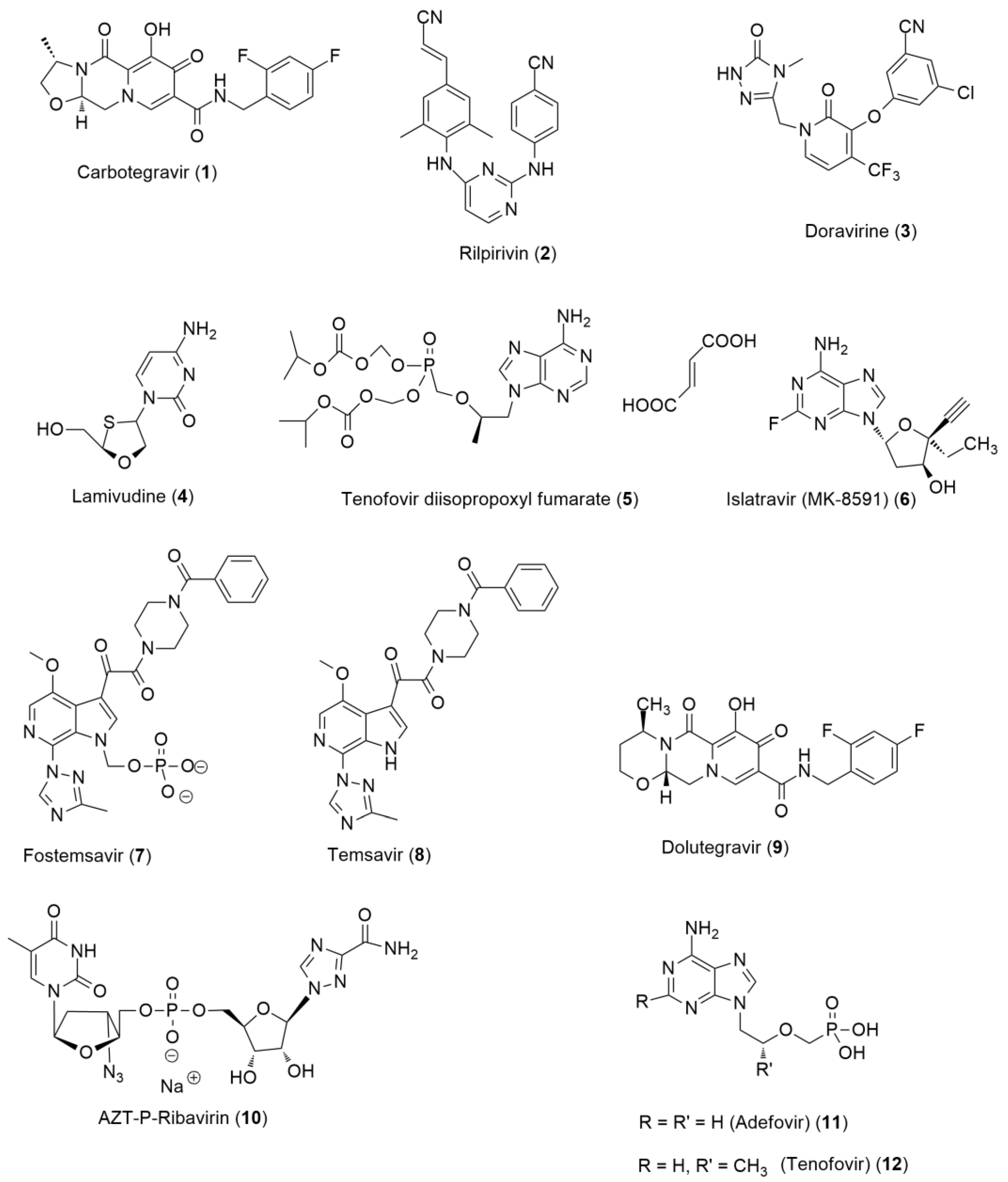 Chemistry 04 00019 g006