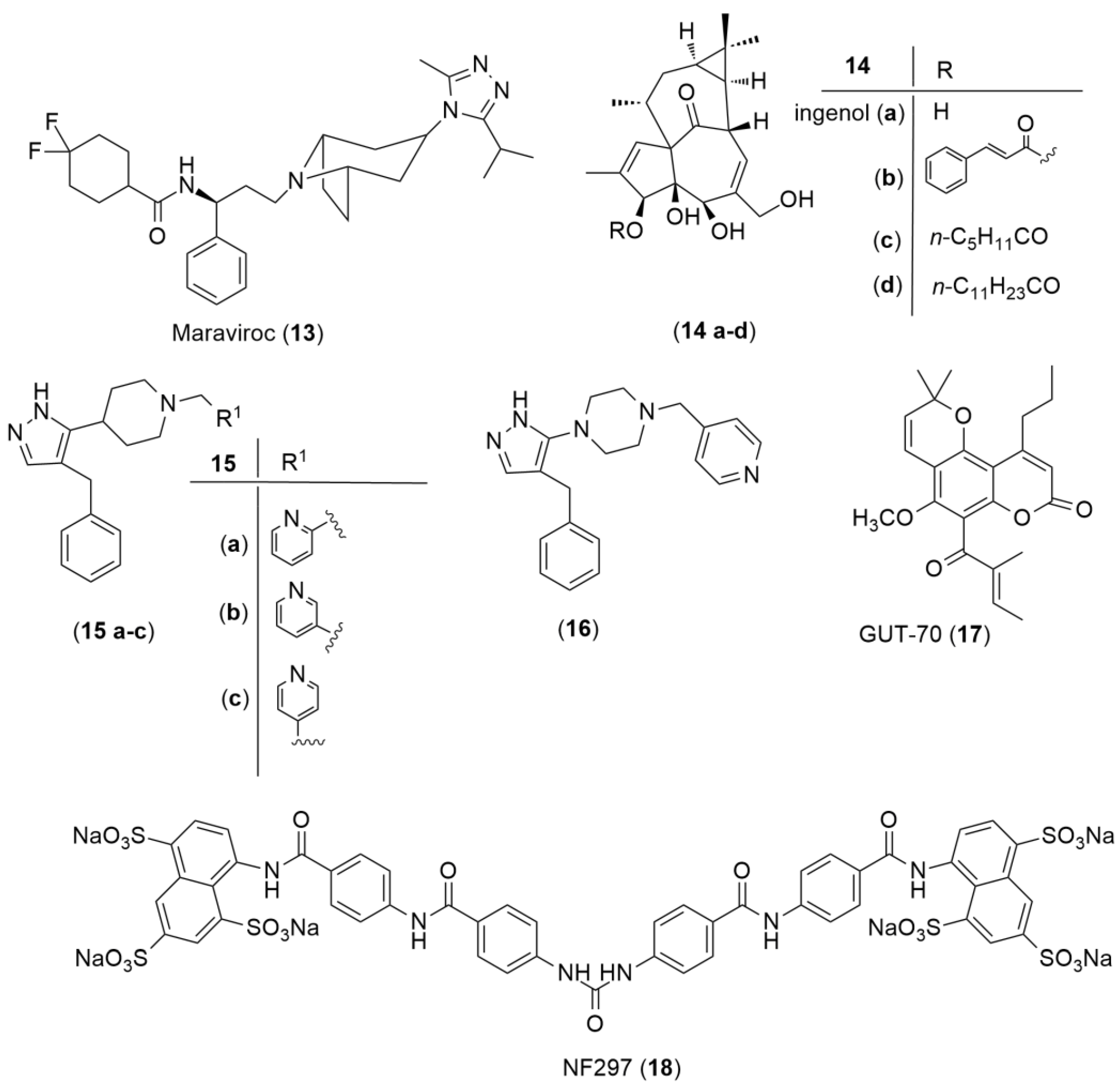 Chemistry 04 00019 g007