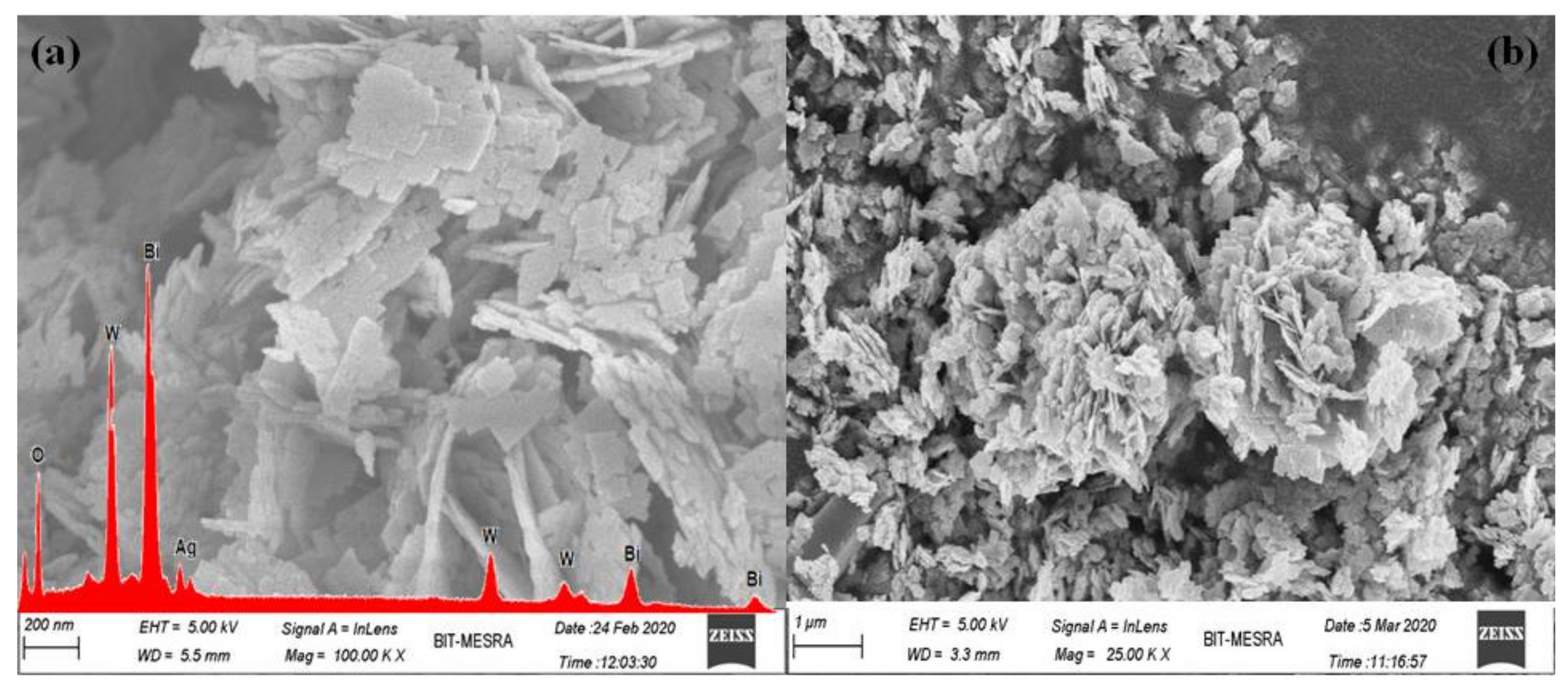 Chemistry 04 00022 g005