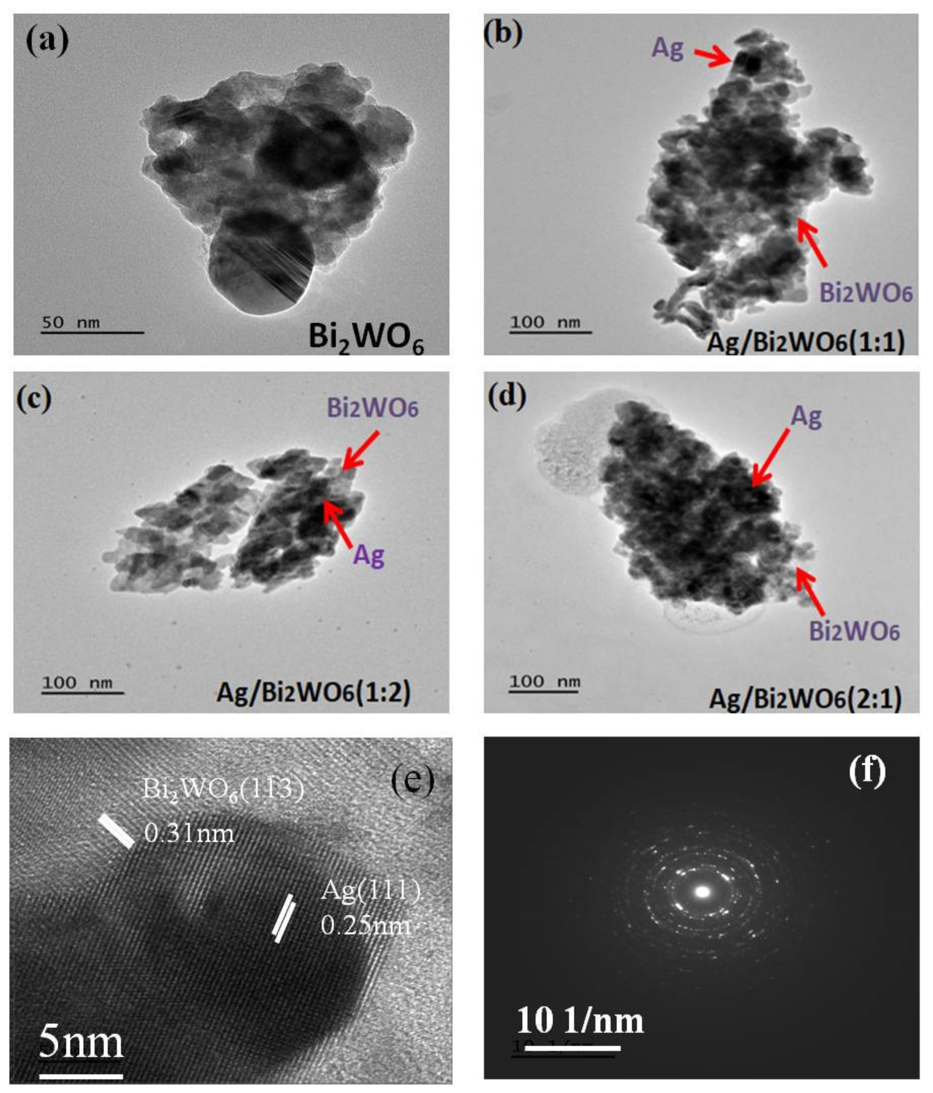 Chemistry 04 00022 g006