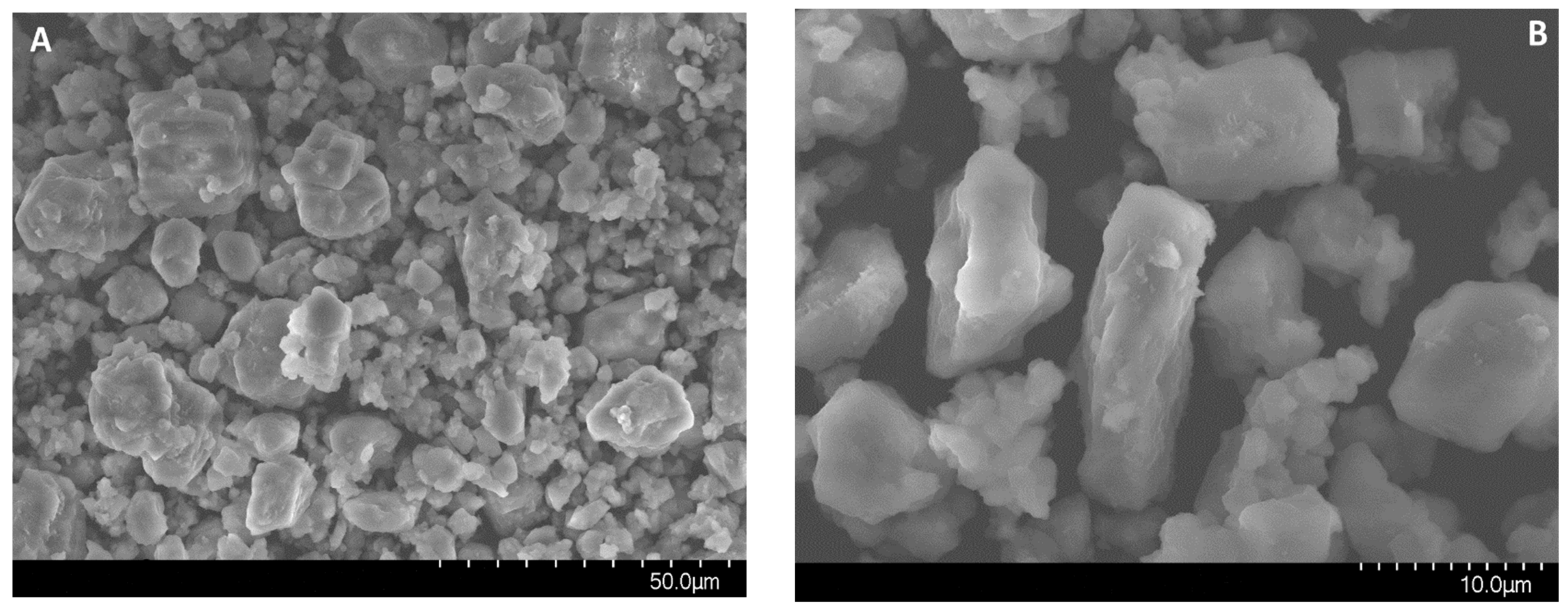Chemistry 04 00024 g003a