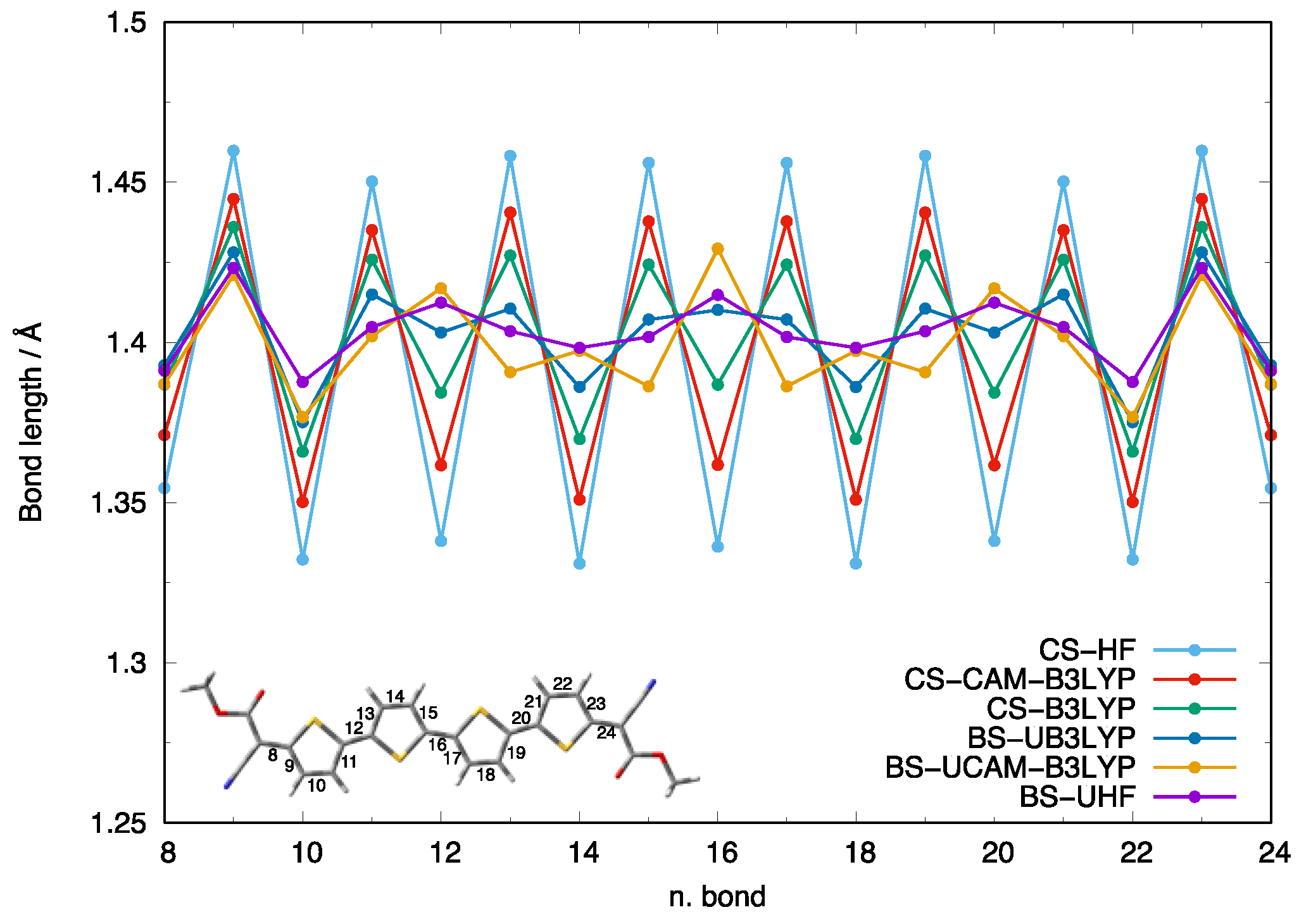 Chemistry 04 00025 g002