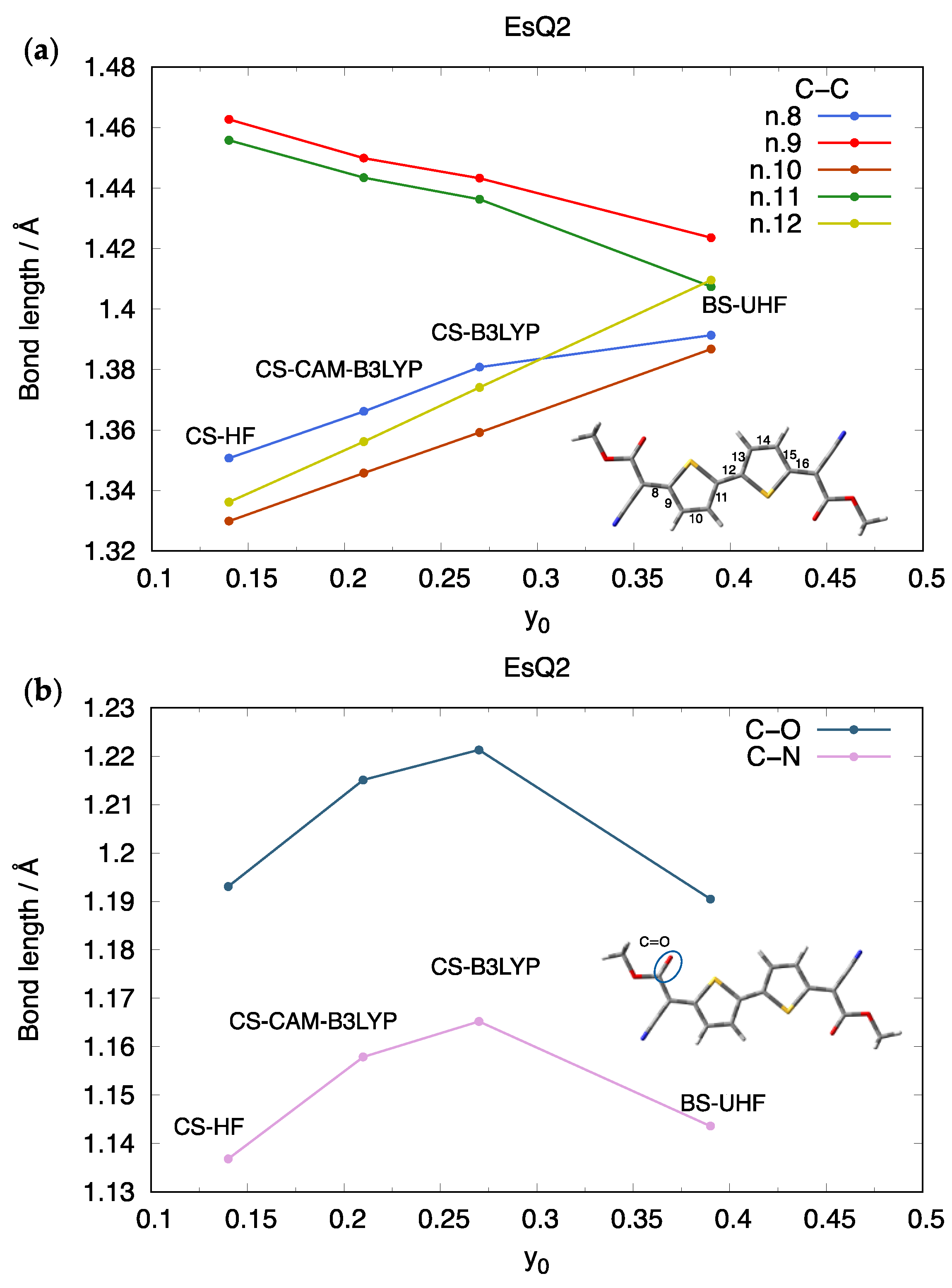 Chemistry 04 00025 g003