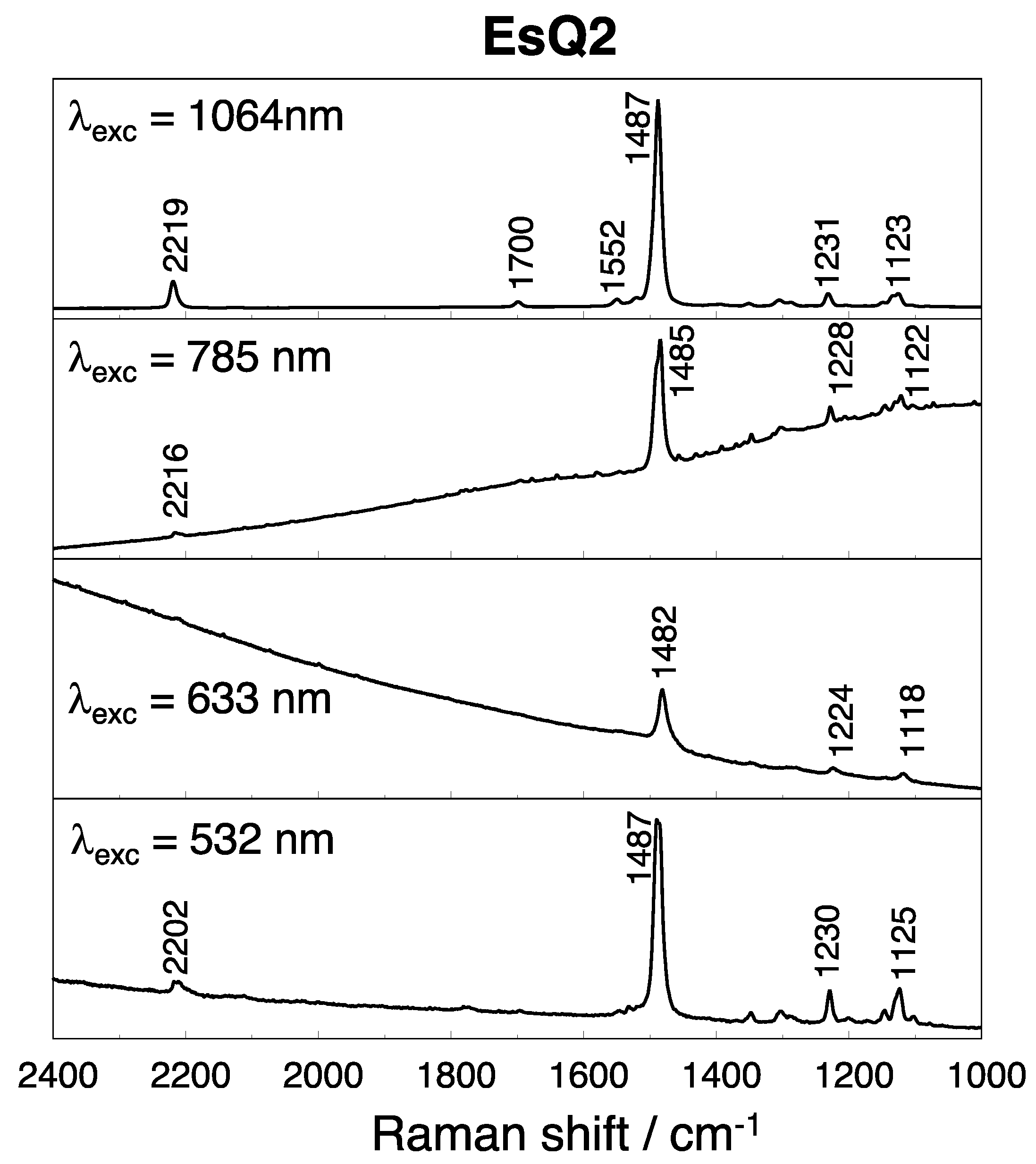 Chemistry 04 00025 g005