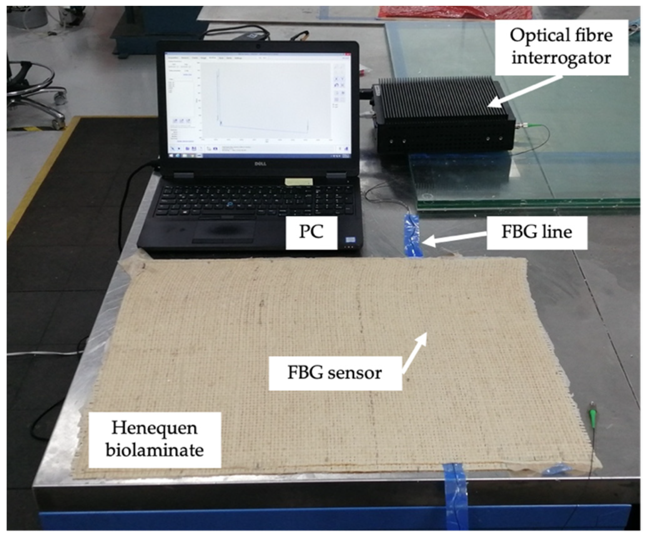 Chemistry 04 00028 g002