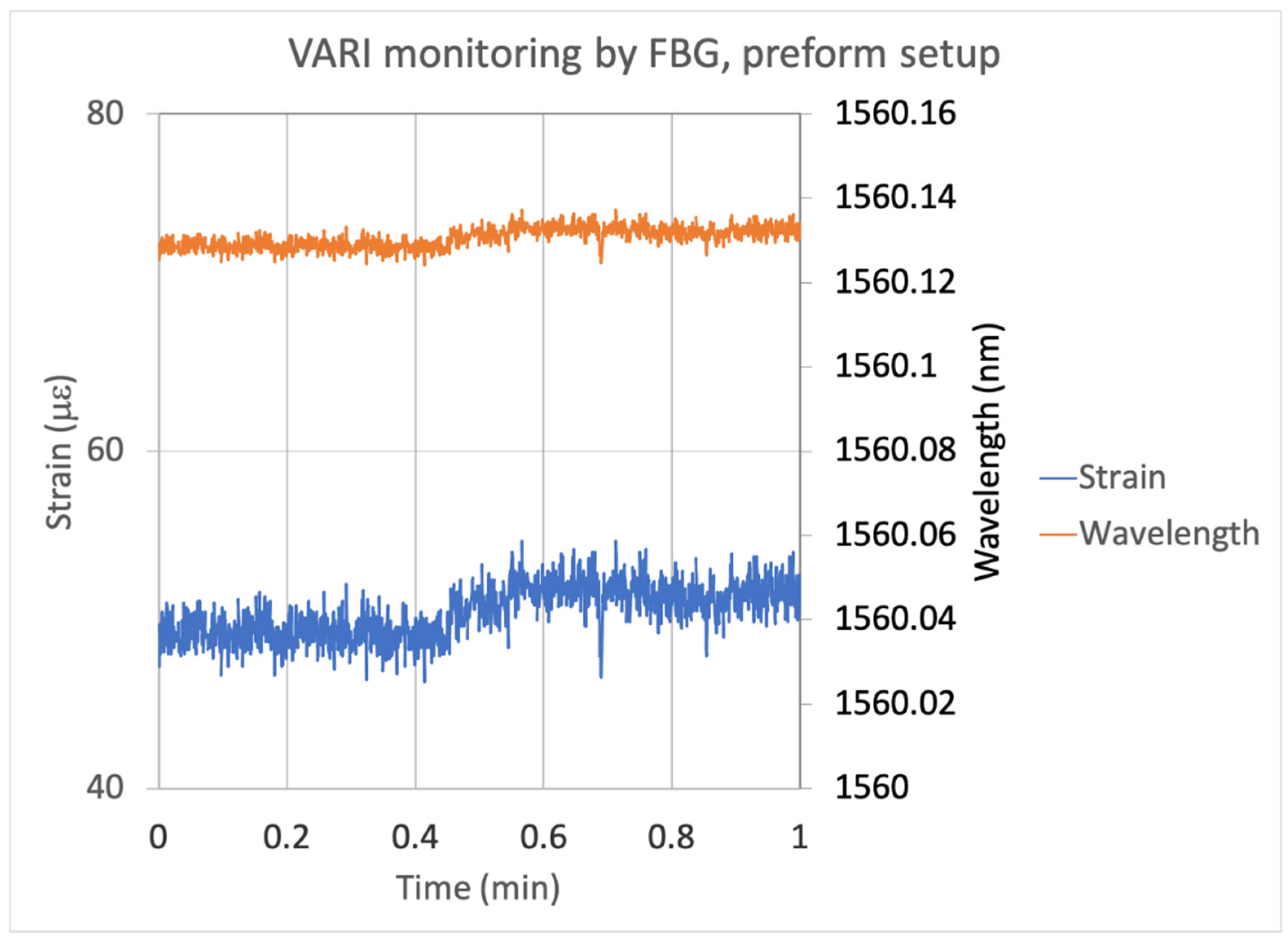 Chemistry 04 00028 g004