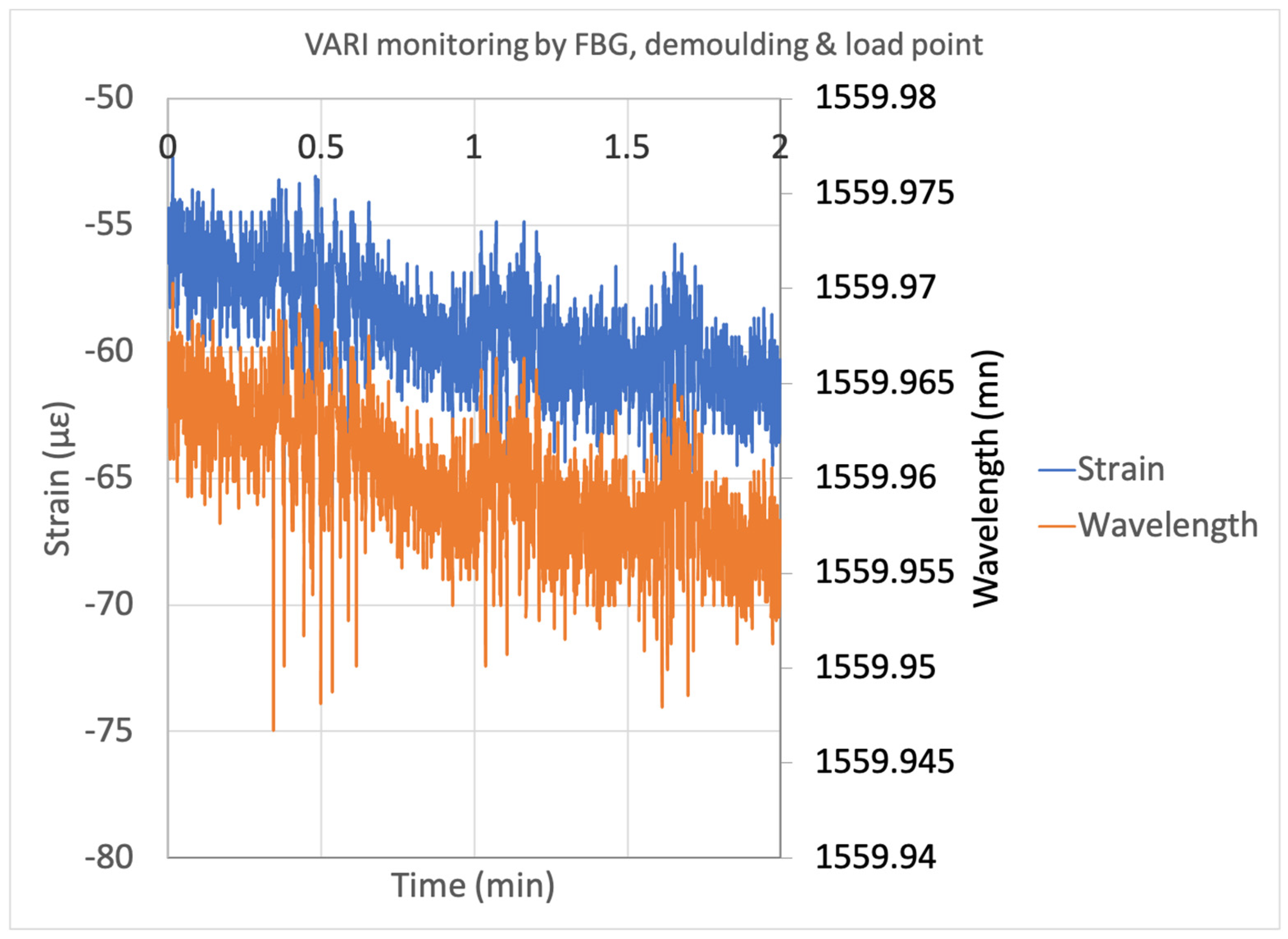 Chemistry 04 00028 g012