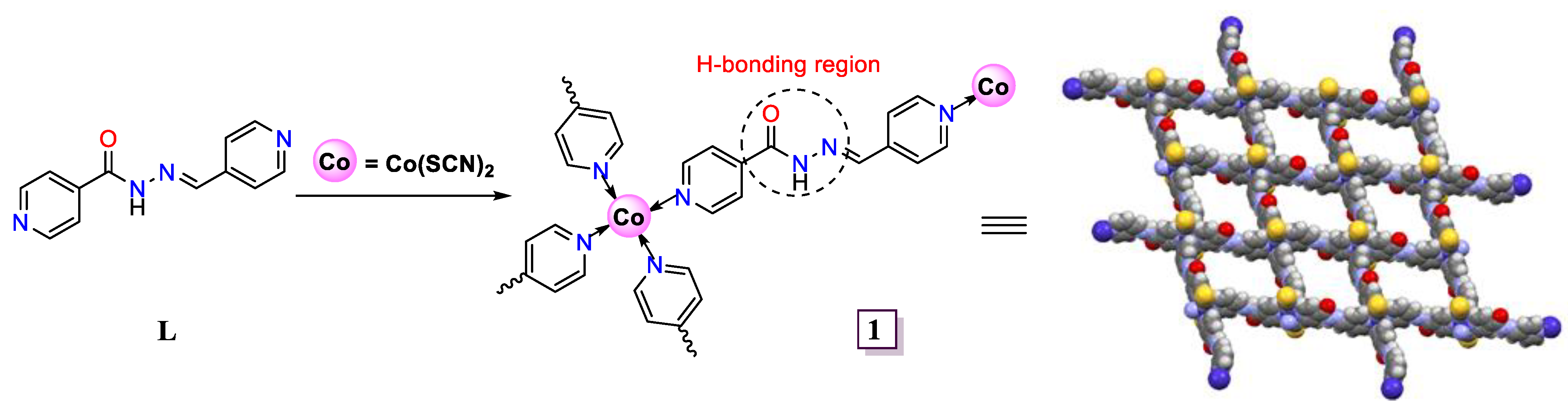Chemistry 04 00029 sch001