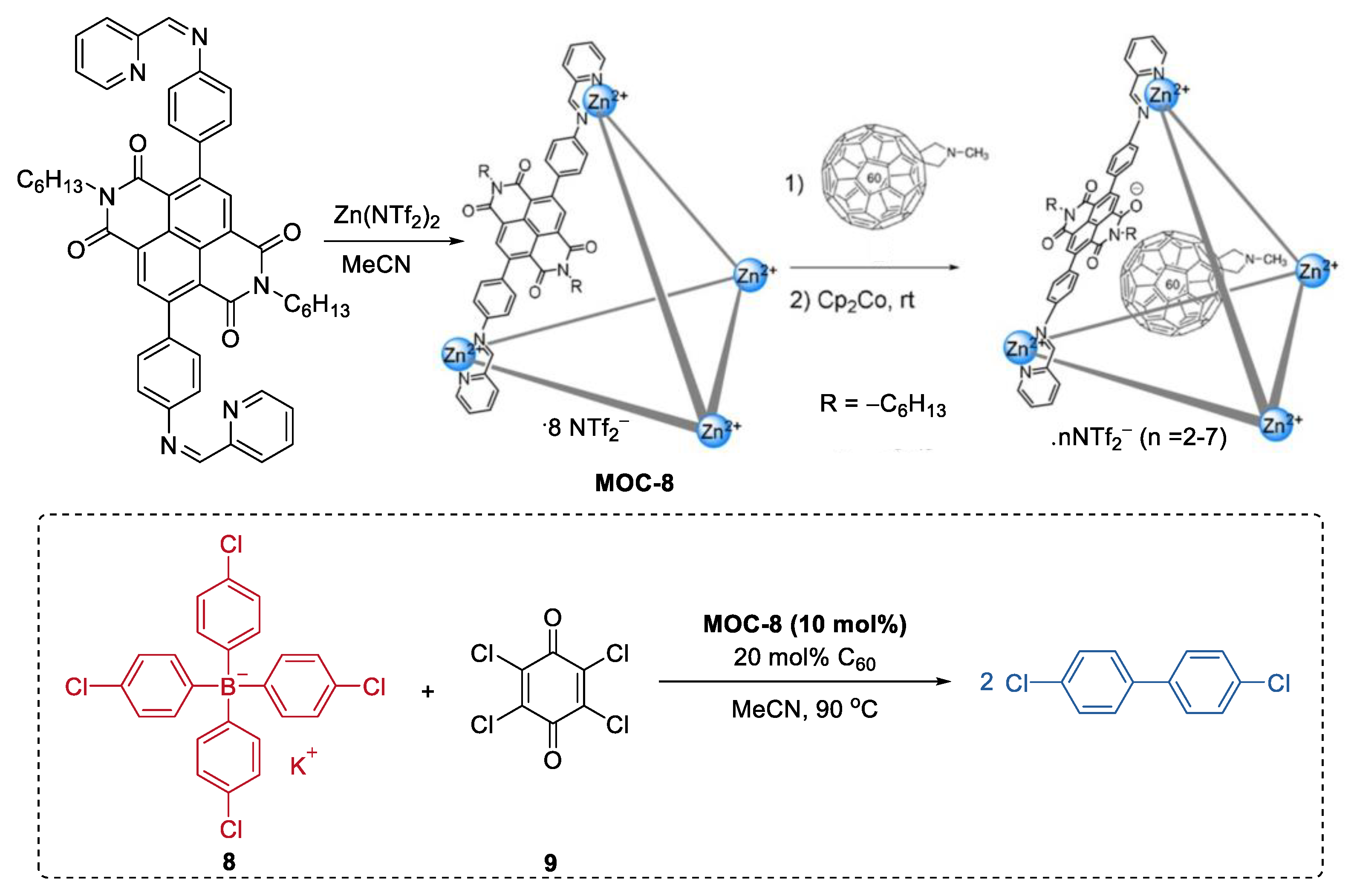 Chemistry 04 00036 g007