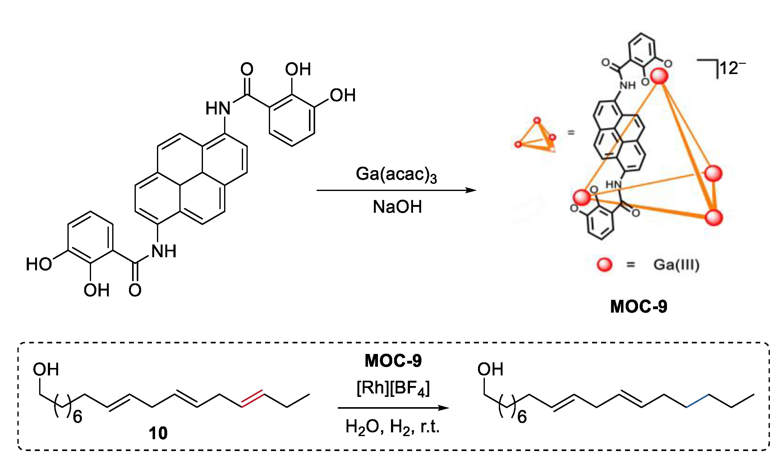 Chemistry 04 00036 g008