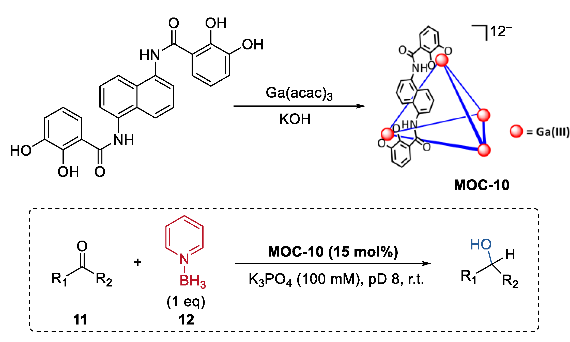 Chemistry 04 00036 g009
