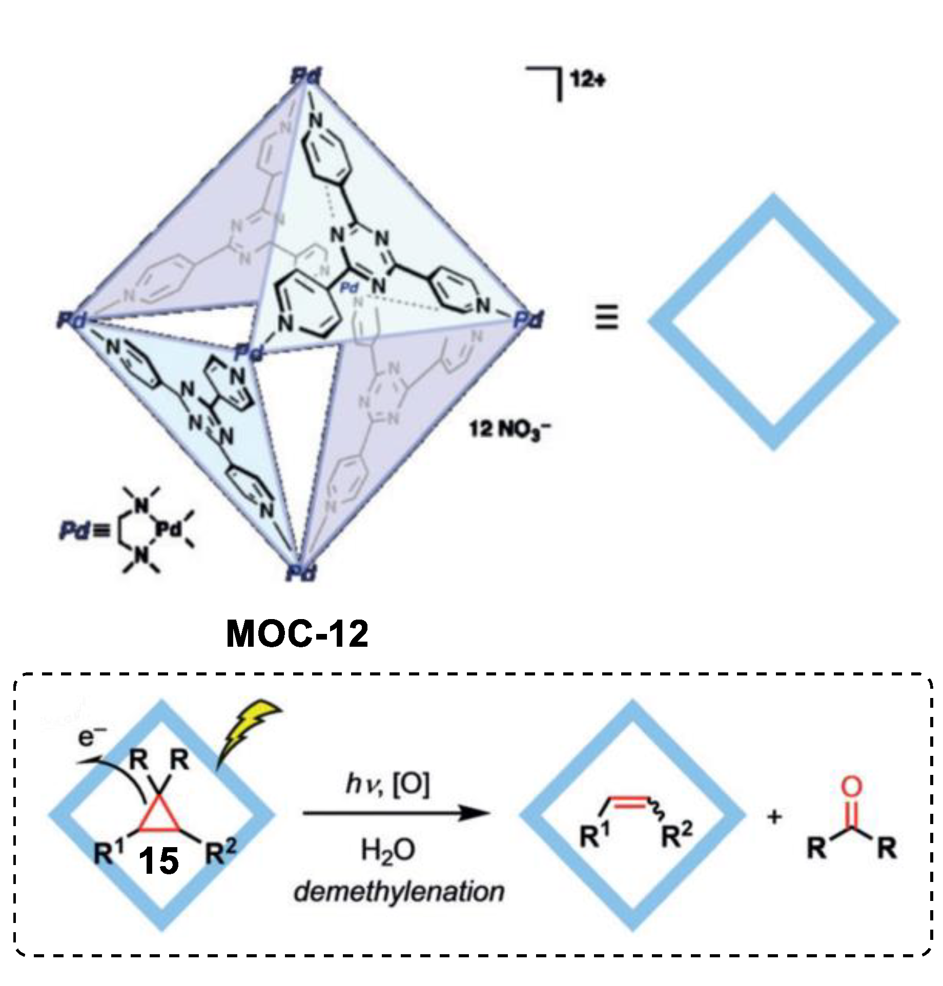 Chemistry 04 00036 g011