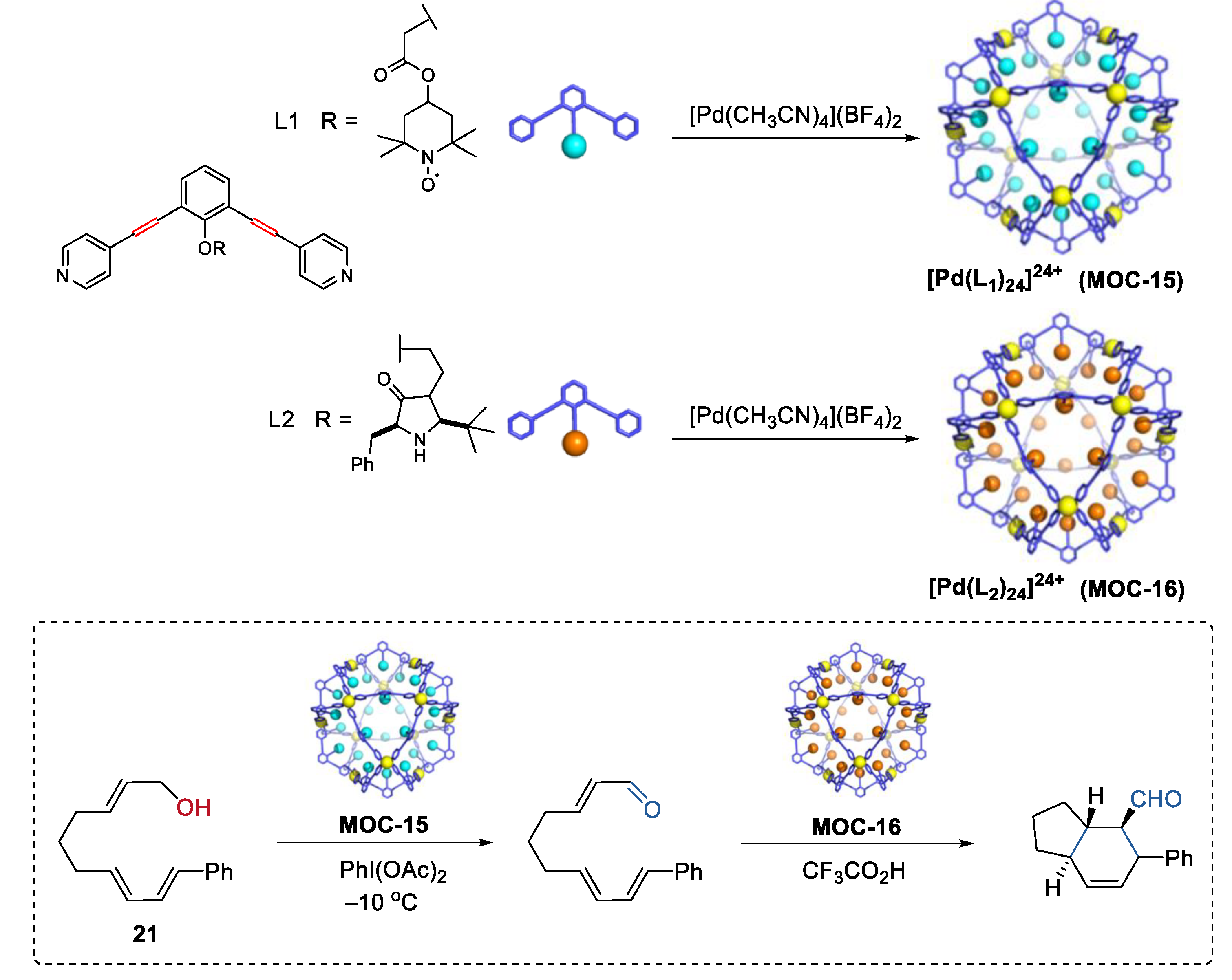 Chemistry 04 00036 g016