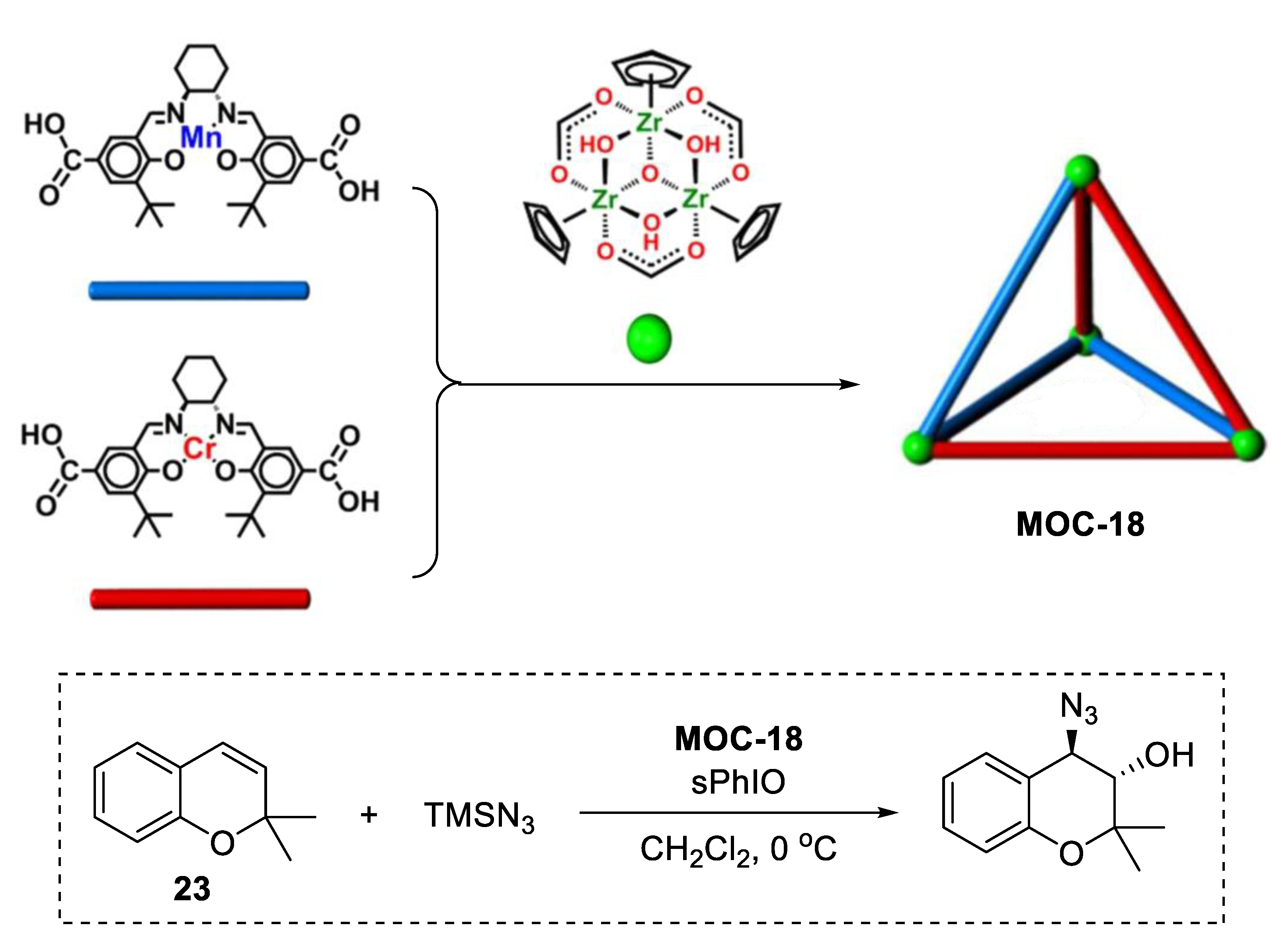 Chemistry 04 00036 g018