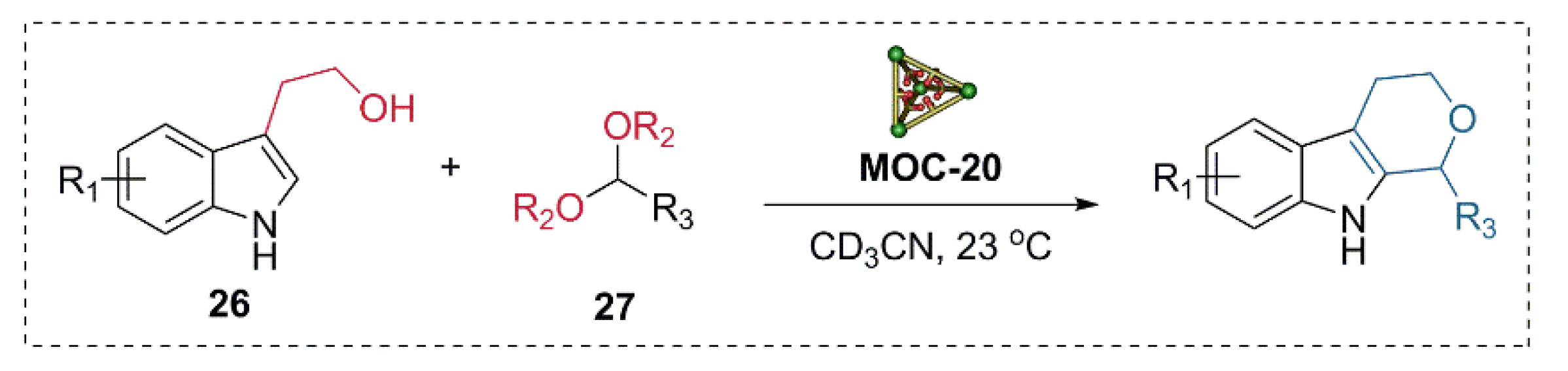 Chemistry 04 00036 g021