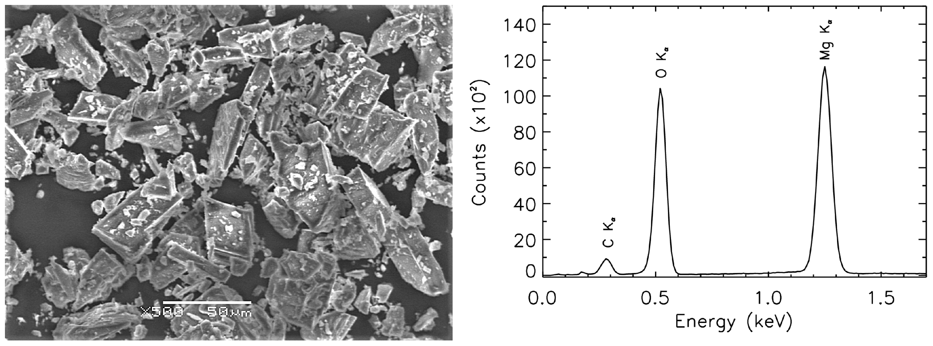 Chemistry 04 00039 g002